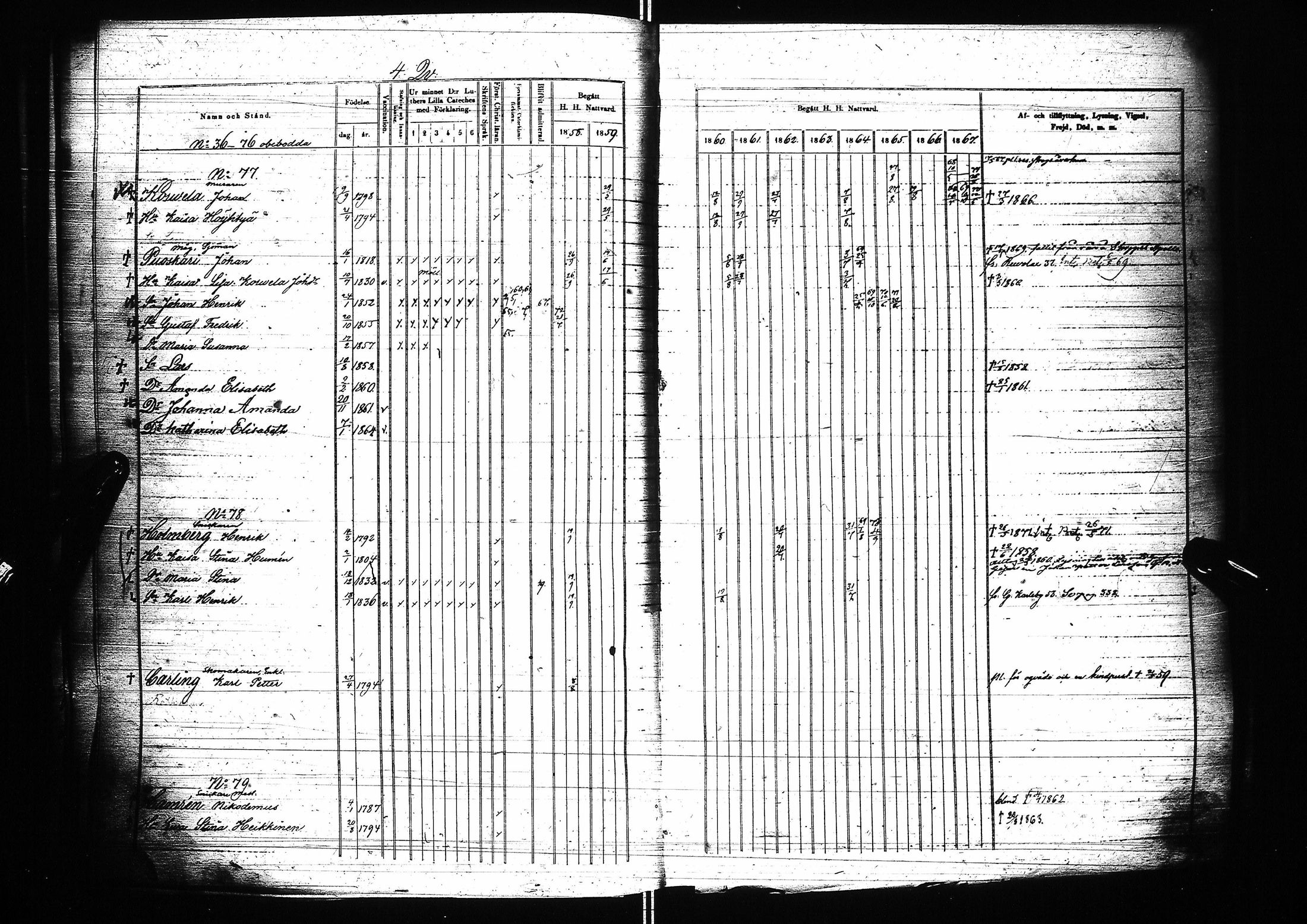 [ ../kirjat/Kirkonkirjat/oulu/rippikirja_1858-1867_tksrk_ik134-135_i/kuvat/168.jpg ]