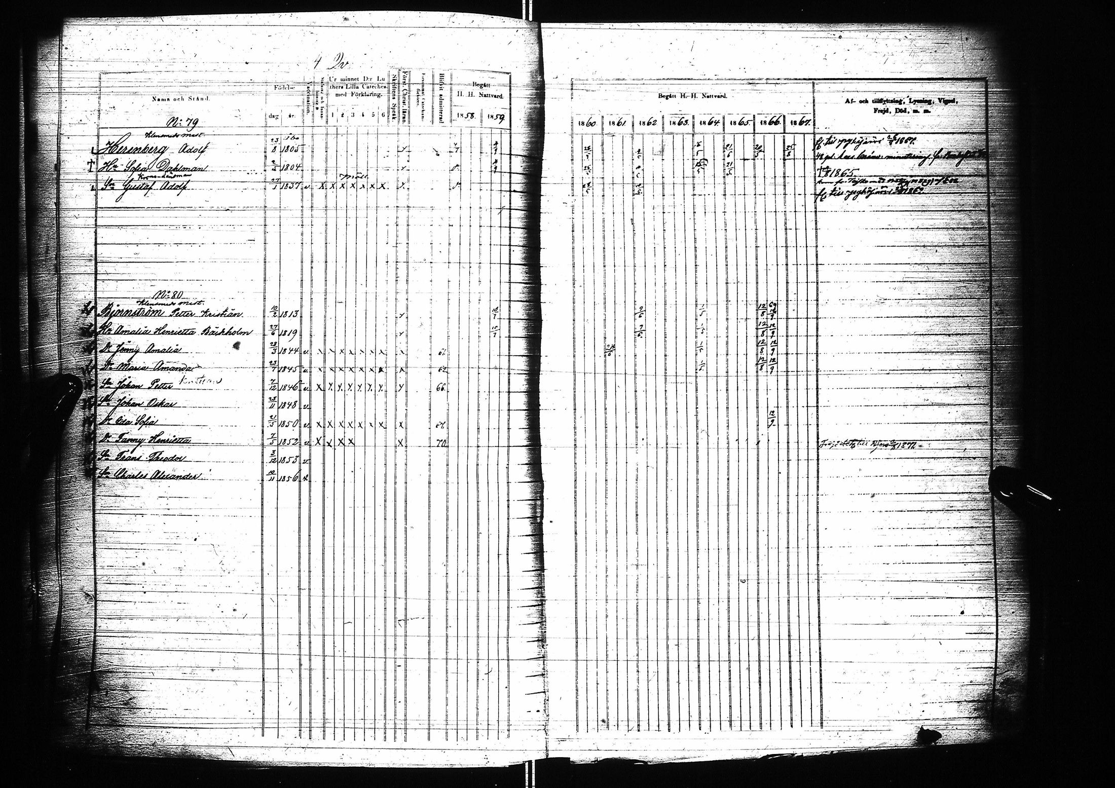 [ ../kirjat/Kirkonkirjat/oulu/rippikirja_1858-1867_tksrk_ik134-135_i/kuvat/169.jpg ]