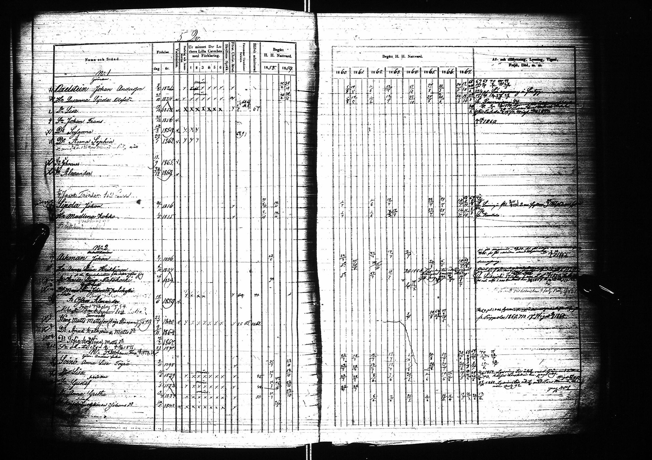 [ ../kirjat/Kirkonkirjat/oulu/rippikirja_1858-1867_tksrk_ik134-135_i/kuvat/170.jpg ]