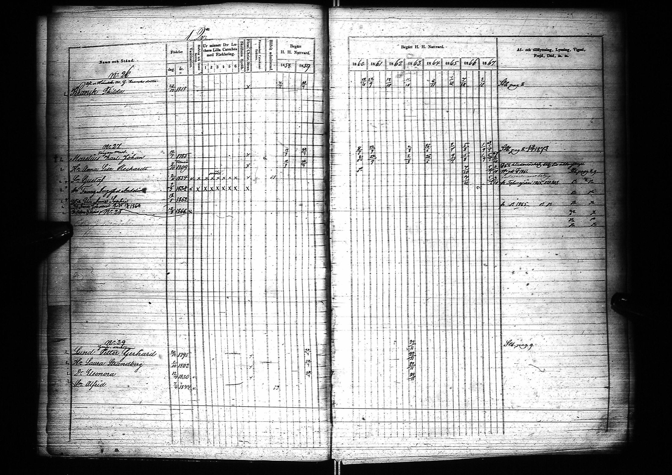 [ ../kirjat/Kirkonkirjat/oulu/rippikirja_1858-1867_tksrk_ik134-135_i/kuvat/18.jpg ]