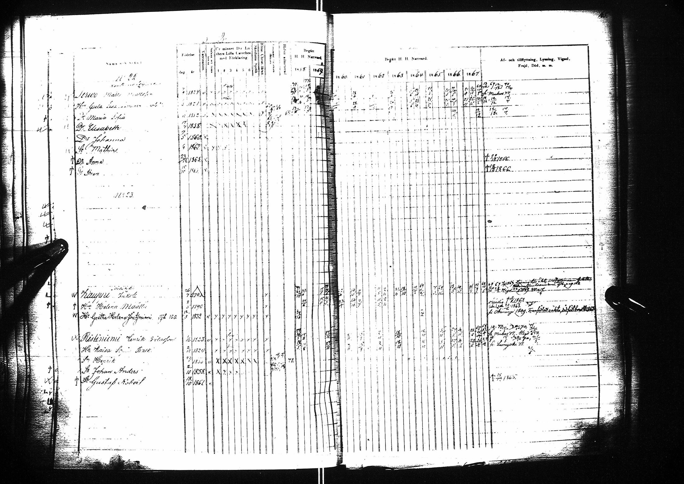 [ ../kirjat/Kirkonkirjat/oulu/rippikirja_1858-1867_tksrk_ik134-135_i/kuvat/183.jpg ]