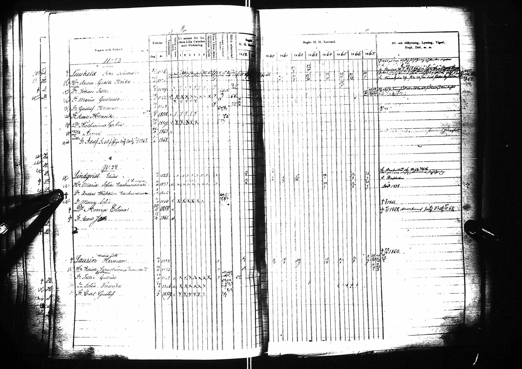 [ ../kirjat/Kirkonkirjat/oulu/rippikirja_1858-1867_tksrk_ik134-135_i/kuvat/184.jpg ]
