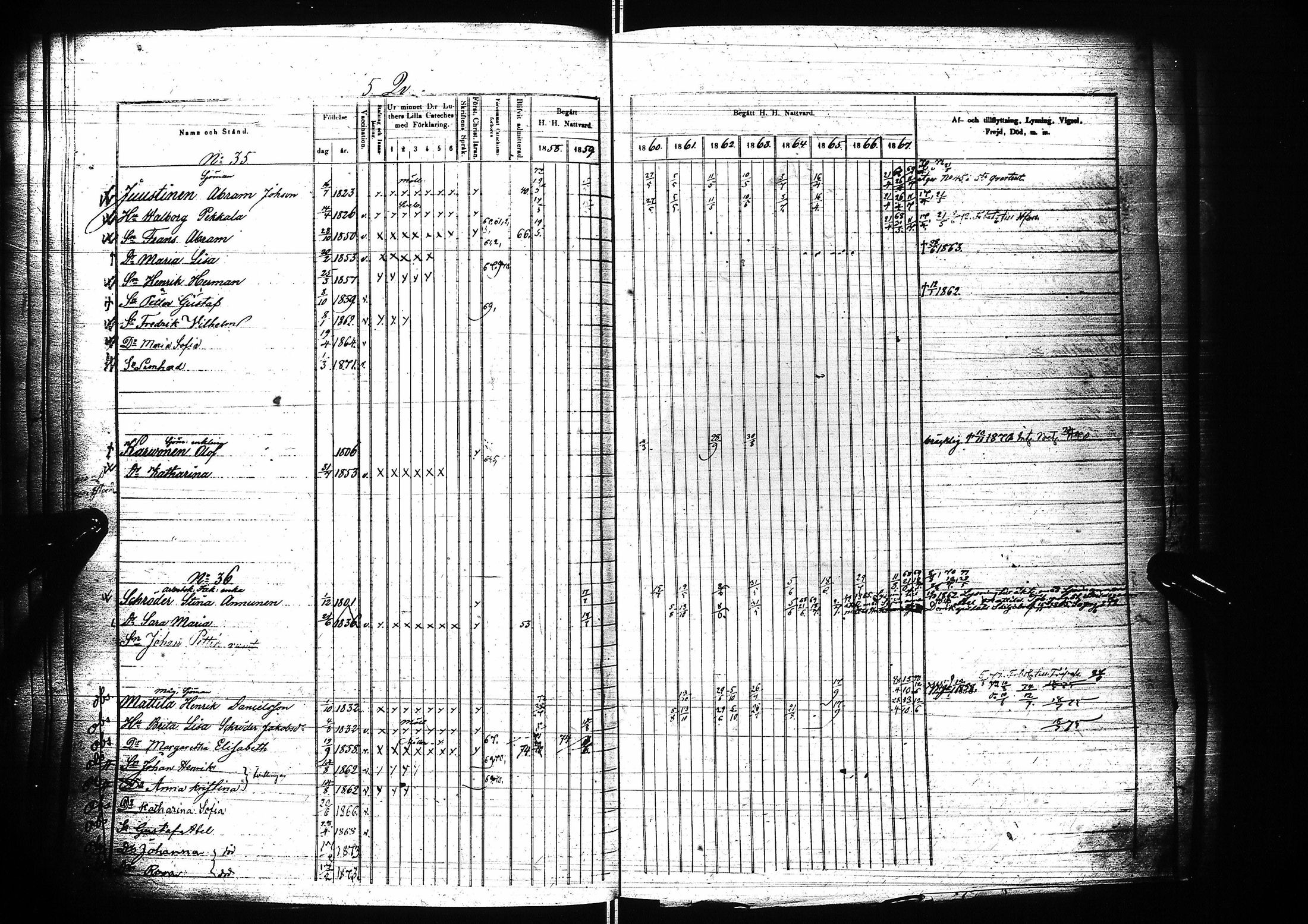 [ ../kirjat/Kirkonkirjat/oulu/rippikirja_1858-1867_tksrk_ik134-135_i/kuvat/189.jpg ]