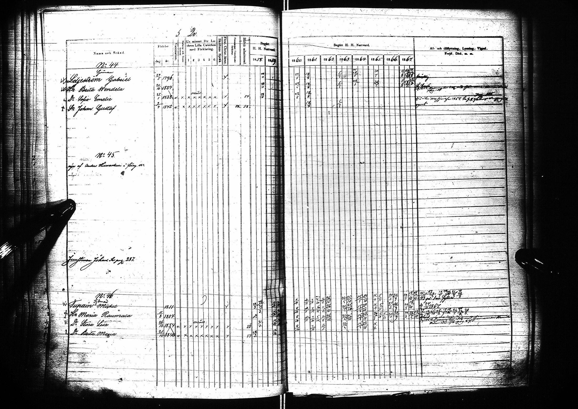 [ ../kirjat/Kirkonkirjat/oulu/rippikirja_1858-1867_tksrk_ik134-135_i/kuvat/196.jpg ]