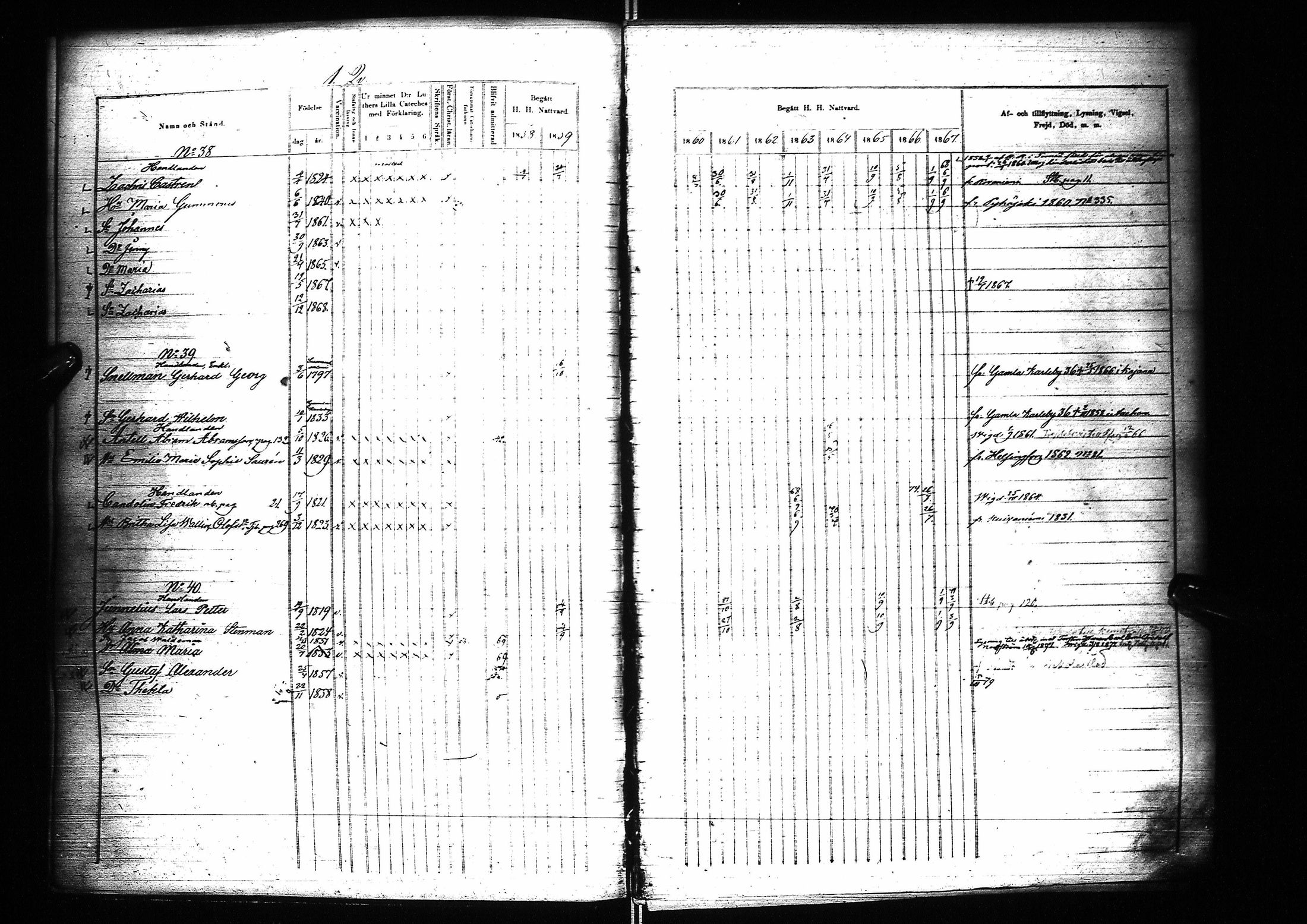 [ ../kirjat/Kirkonkirjat/oulu/rippikirja_1858-1867_tksrk_ik134-135_i/kuvat/21.jpg ]
