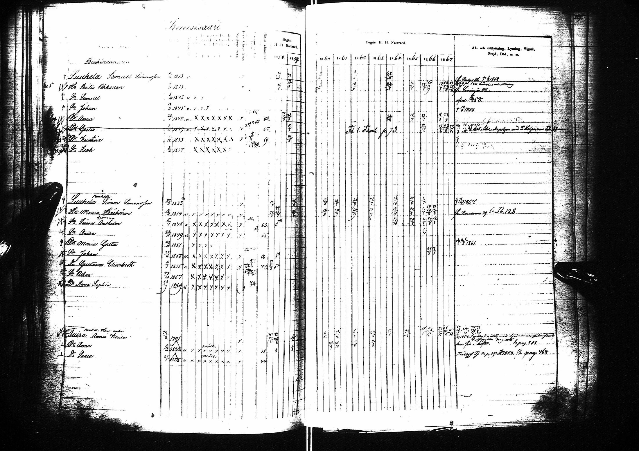 [ ../kirjat/Kirkonkirjat/oulu/rippikirja_1858-1867_tksrk_ik134-135_i/kuvat/224.jpg ]