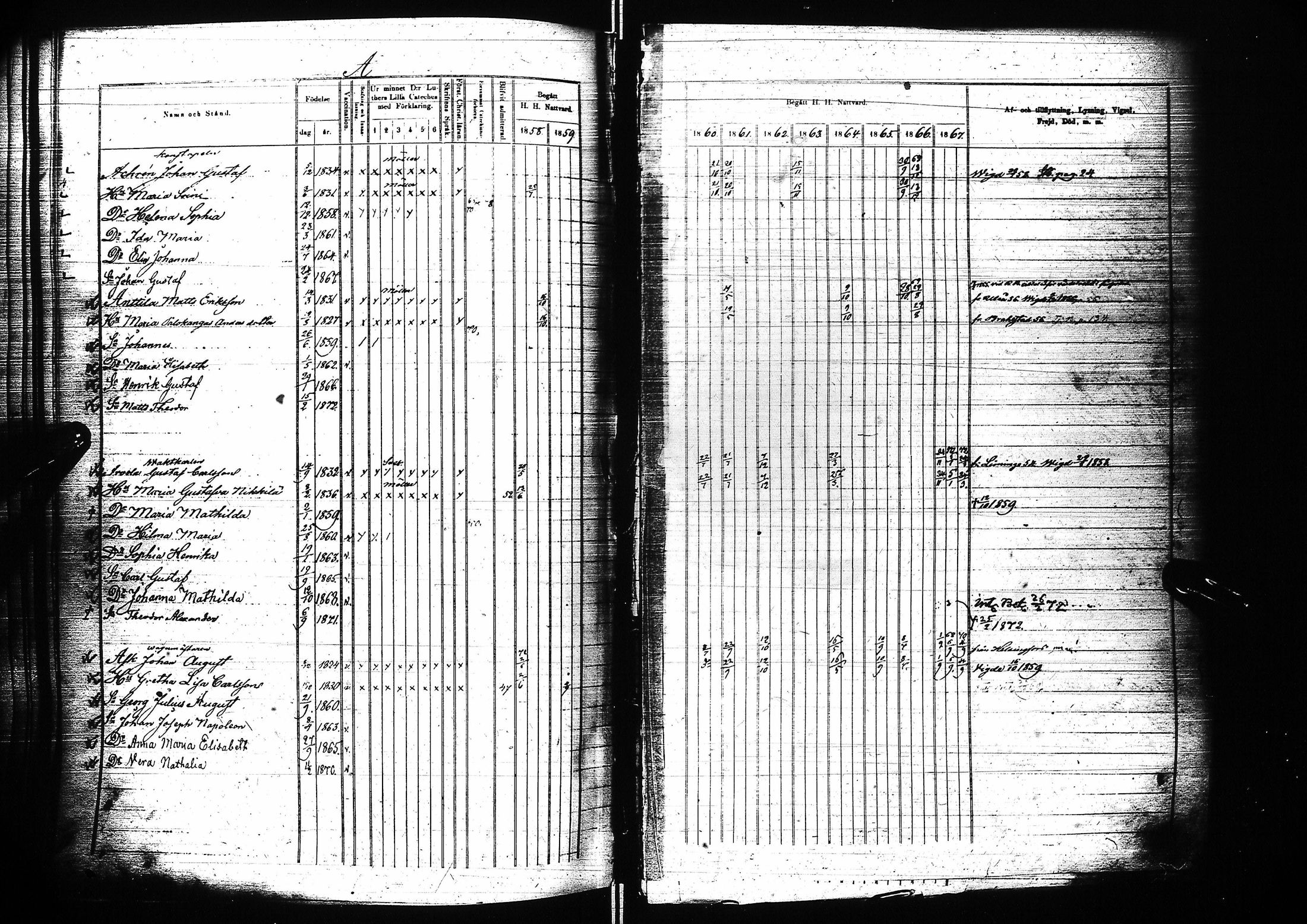 [ ../kirjat/Kirkonkirjat/oulu/rippikirja_1858-1867_tksrk_ik134-135_i/kuvat/233.jpg ]