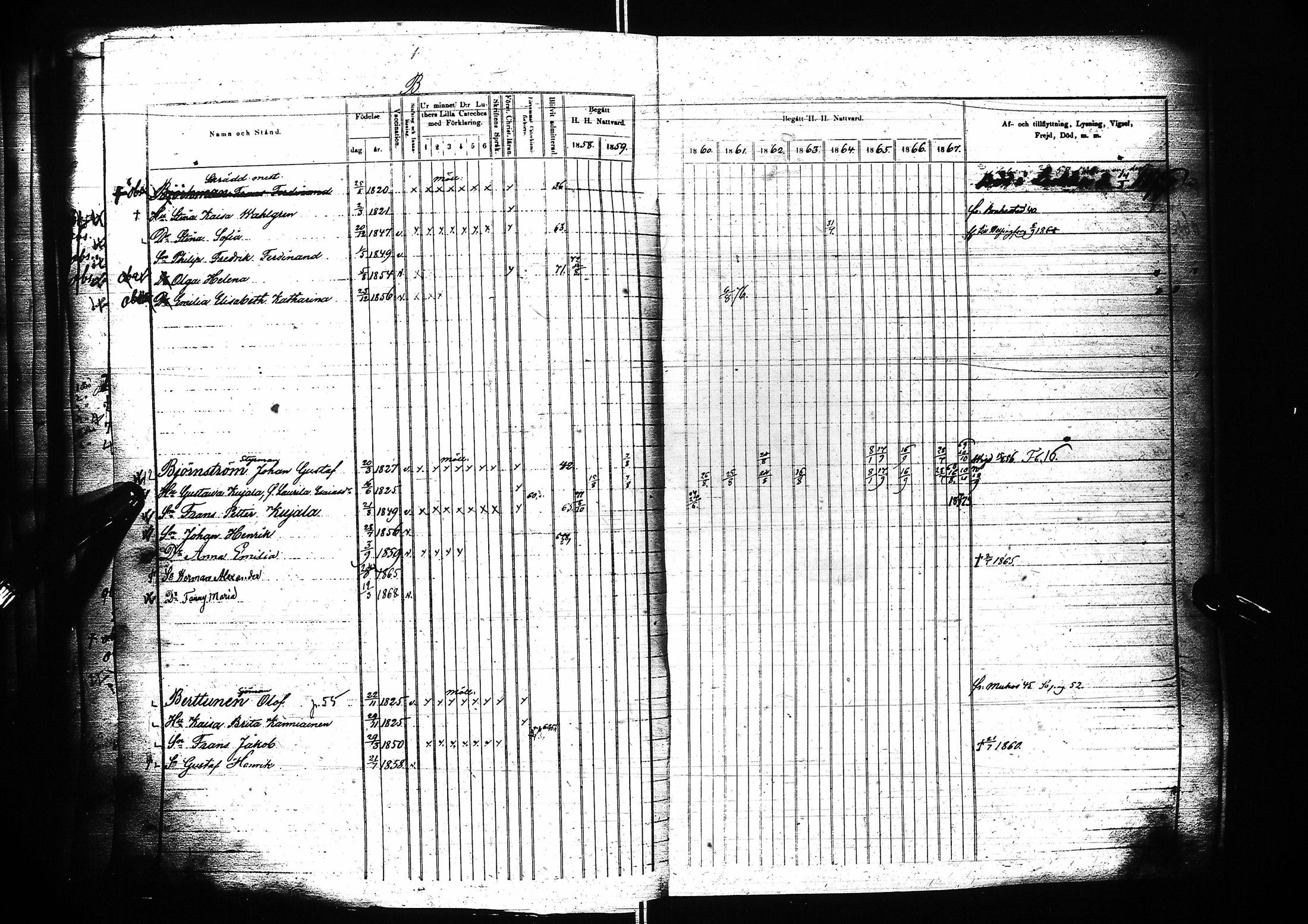 [ ../kirjat/Kirkonkirjat/oulu/rippikirja_1858-1867_tksrk_ik134-135_i/kuvat/243.jpg ]
