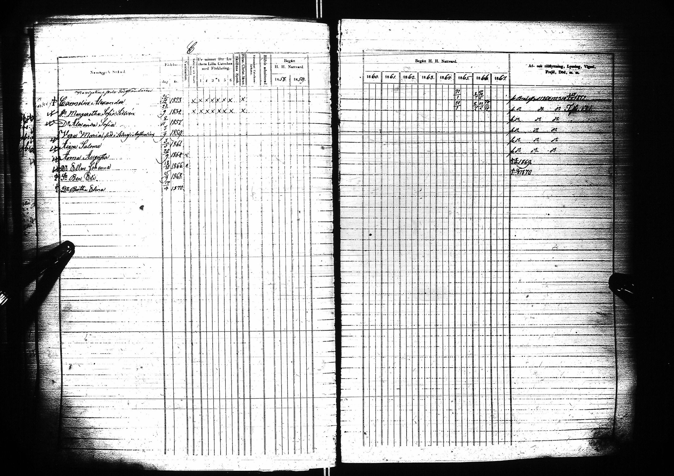 [ ../kirjat/Kirkonkirjat/oulu/rippikirja_1858-1867_tksrk_ik134-135_i/kuvat/250.jpg ]