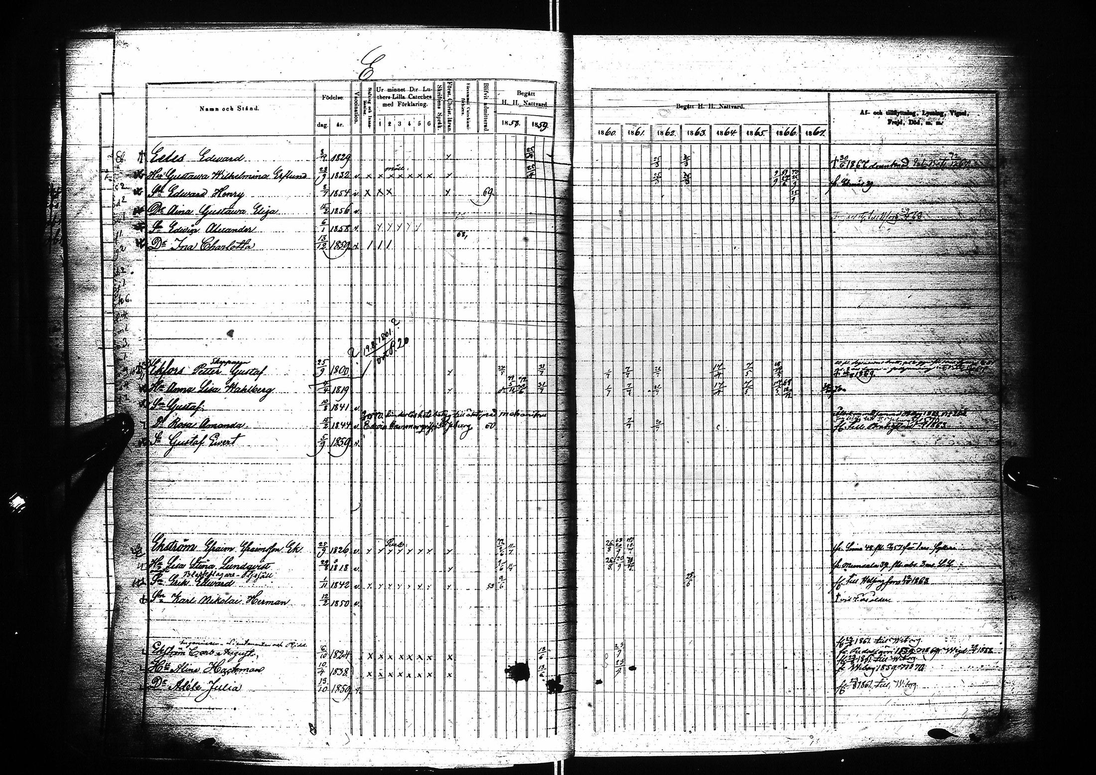 [ ../kirjat/Kirkonkirjat/oulu/rippikirja_1858-1867_tksrk_ik134-135_i/kuvat/255.jpg ]