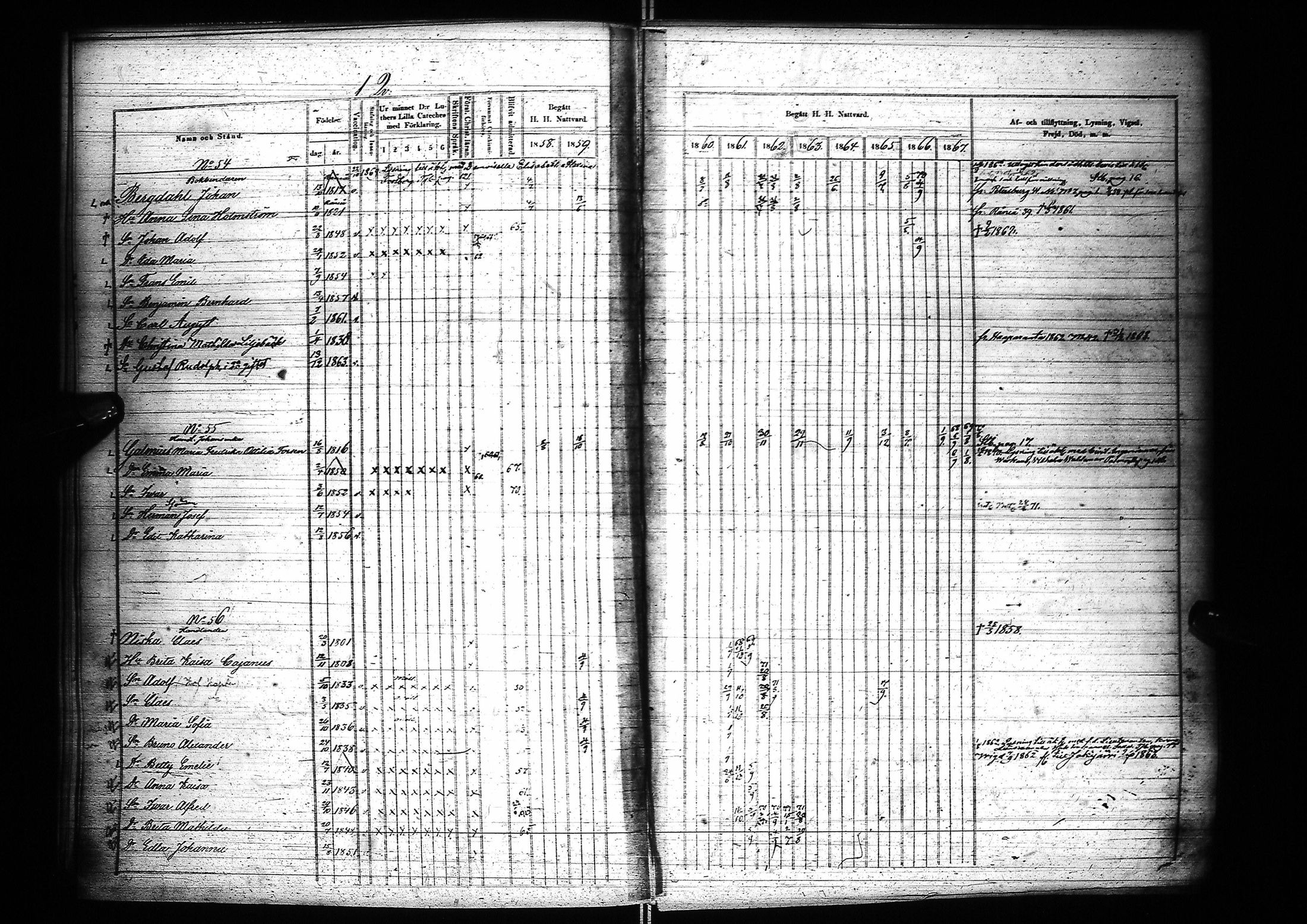 [ ../kirjat/Kirkonkirjat/oulu/rippikirja_1858-1867_tksrk_ik134-135_i/kuvat/27.jpg ]