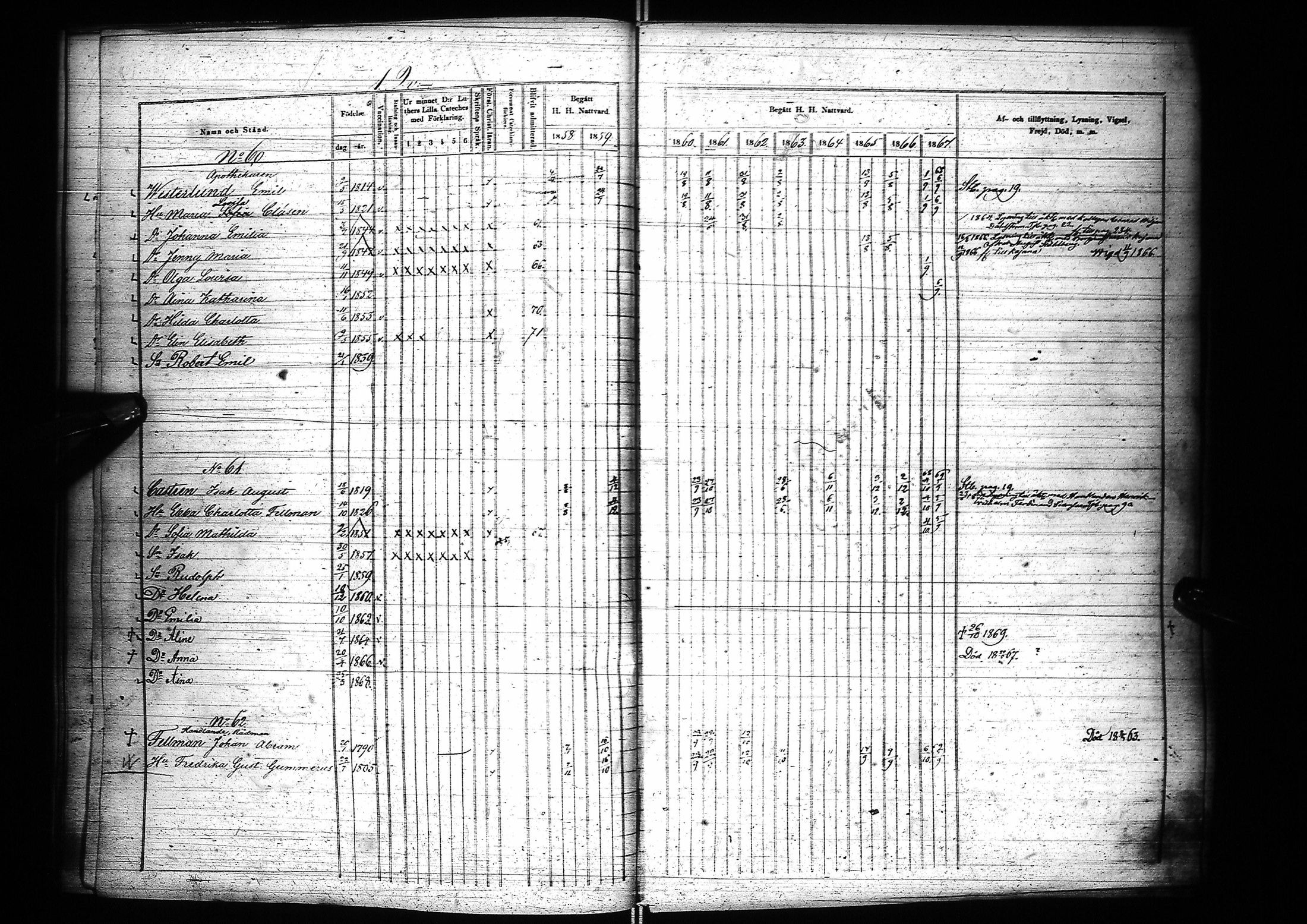 [ ../kirjat/Kirkonkirjat/oulu/rippikirja_1858-1867_tksrk_ik134-135_i/kuvat/29.jpg ]