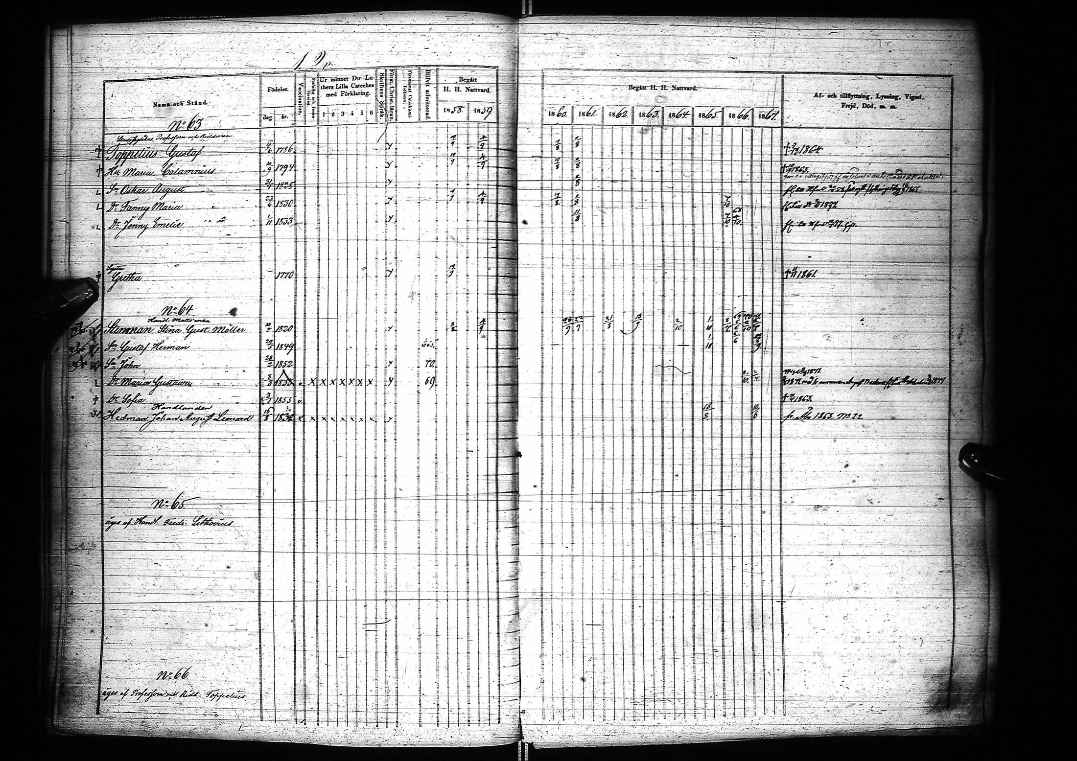 [ ../kirjat/Kirkonkirjat/oulu/rippikirja_1858-1867_tksrk_ik134-135_i/kuvat/30.jpg ]