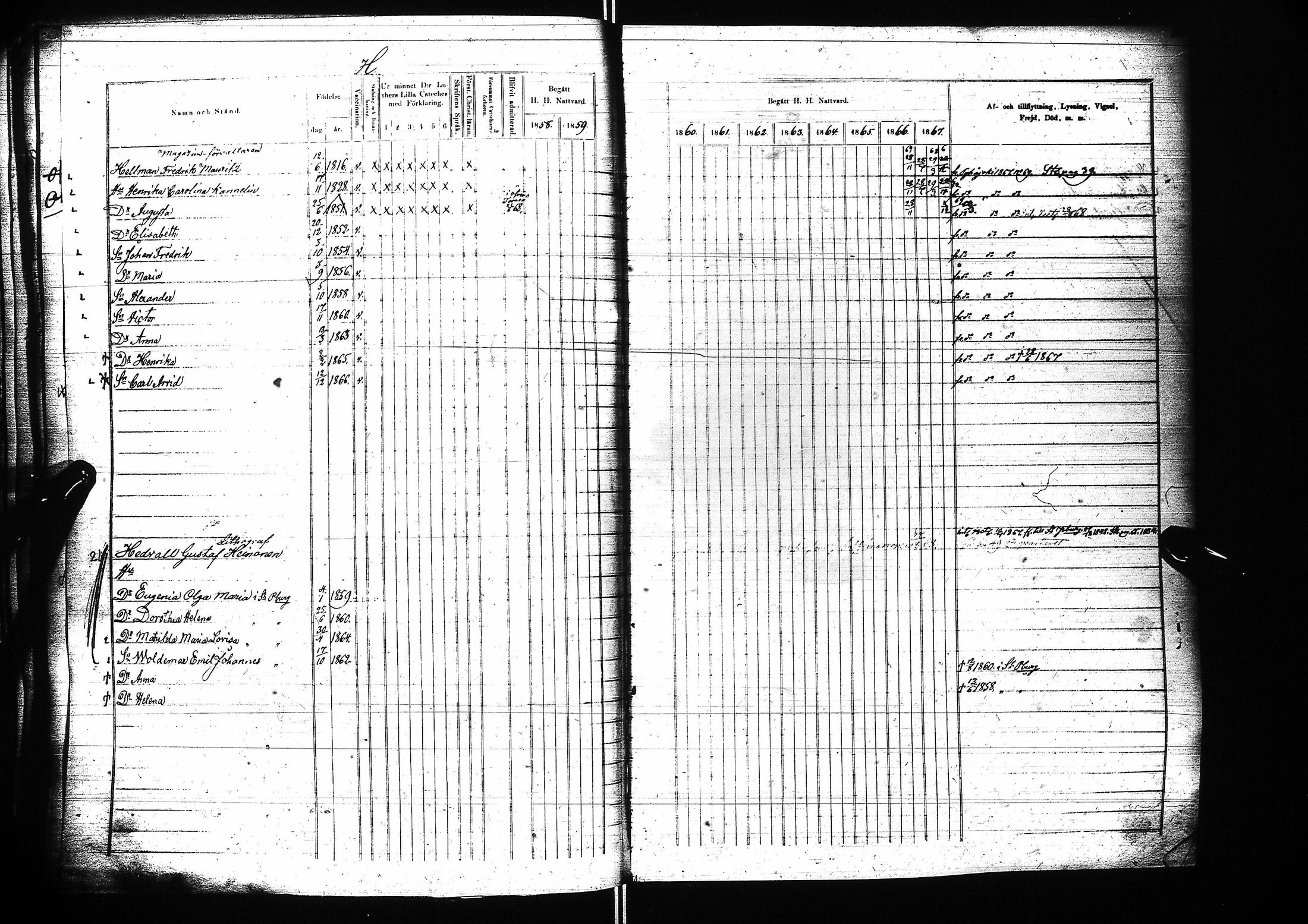 [ ../kirjat/Kirkonkirjat/oulu/rippikirja_1858-1867_tksrk_ik134-135_i/kuvat/300.jpg ]