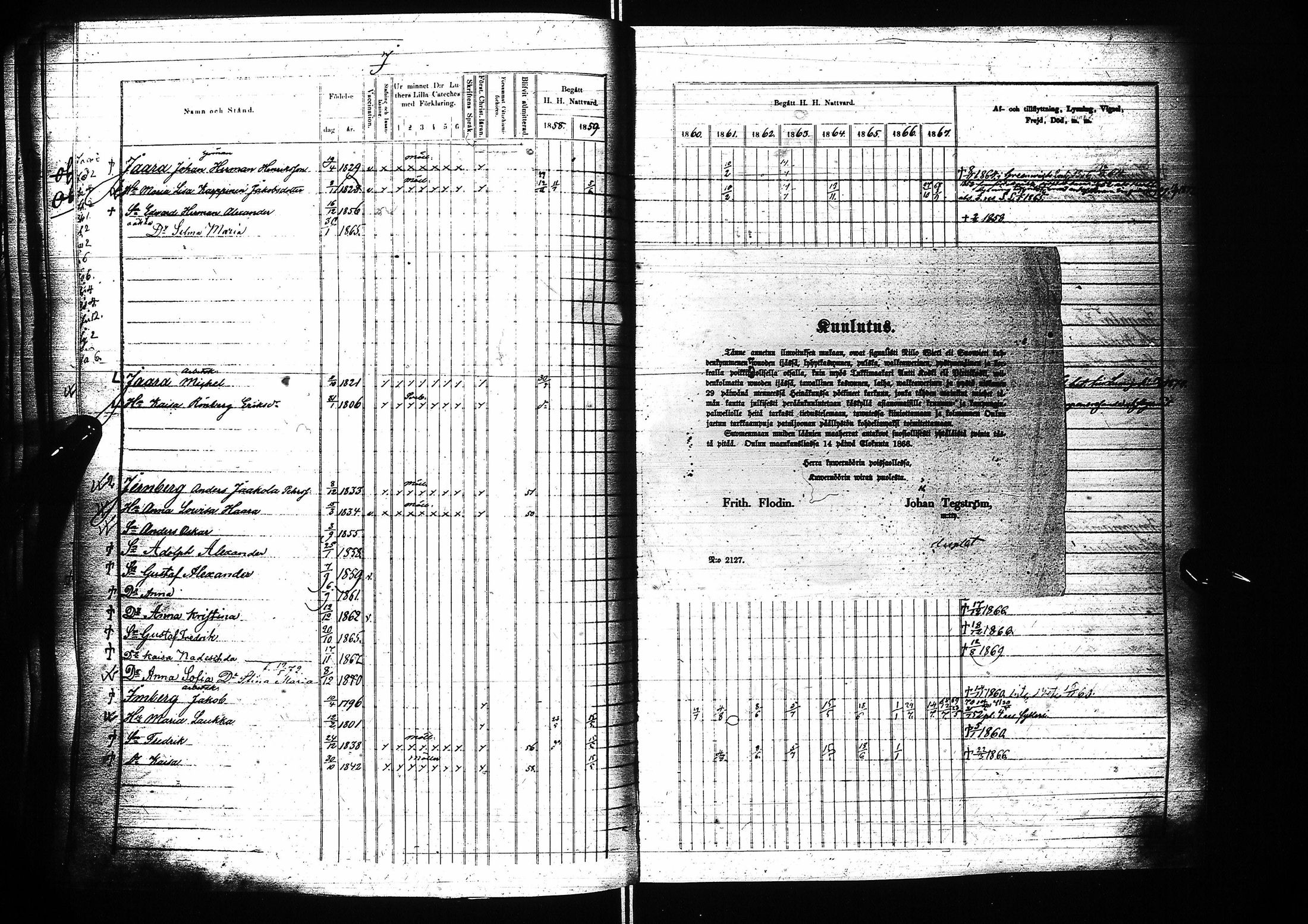 [ ../kirjat/Kirkonkirjat/oulu/rippikirja_1858-1867_tksrk_ik134-135_i/kuvat/302.jpg ]