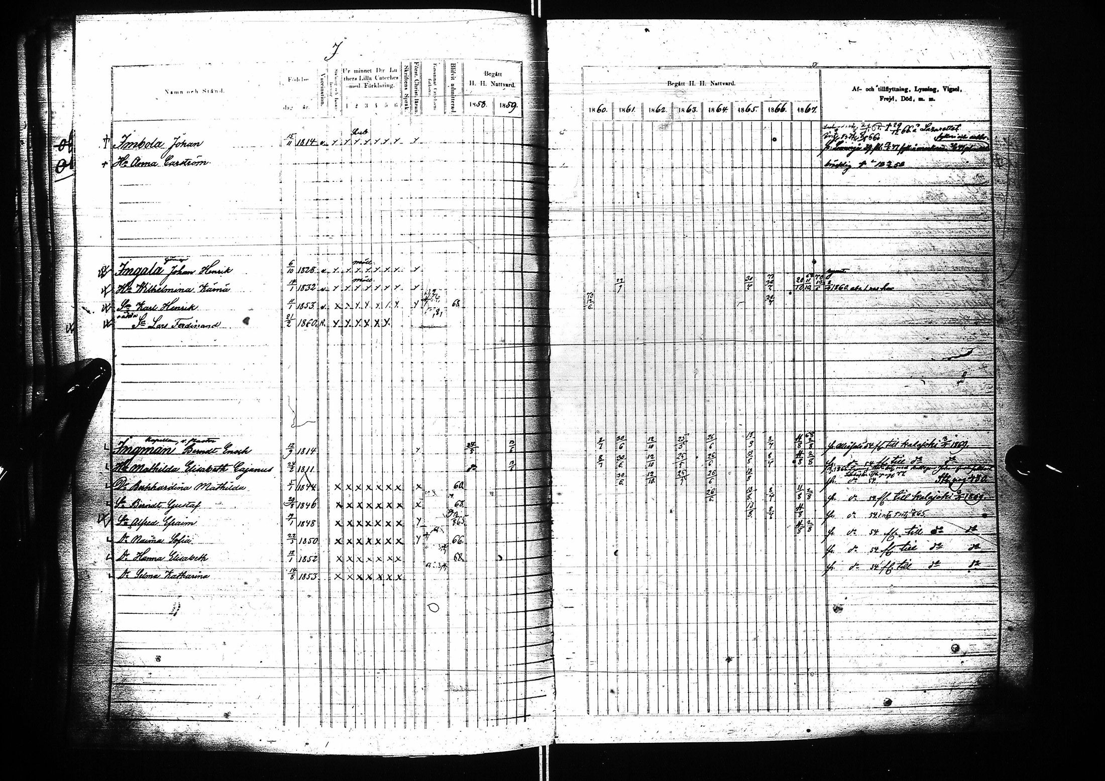 [ ../kirjat/Kirkonkirjat/oulu/rippikirja_1858-1867_tksrk_ik134-135_i/kuvat/304.jpg ]