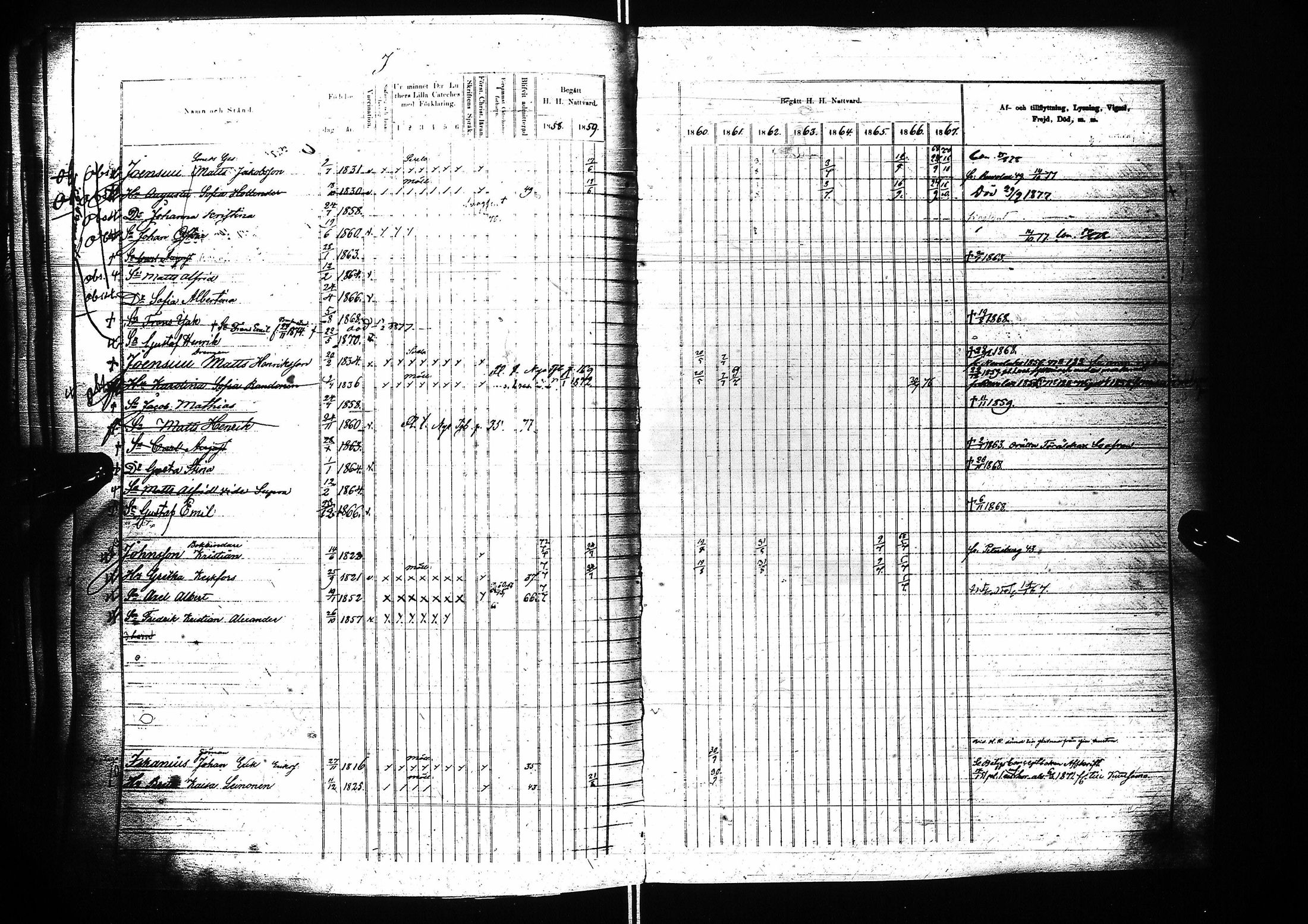 [ ../kirjat/Kirkonkirjat/oulu/rippikirja_1858-1867_tksrk_ik134-135_i/kuvat/305.jpg ]