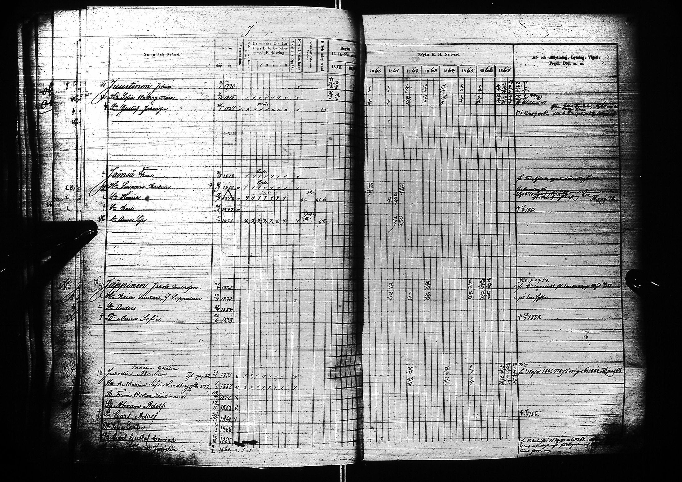 [ ../kirjat/Kirkonkirjat/oulu/rippikirja_1858-1867_tksrk_ik134-135_i/kuvat/308.jpg ]