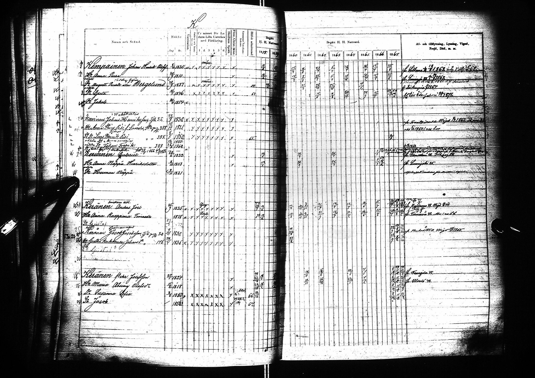 [ ../kirjat/Kirkonkirjat/oulu/rippikirja_1858-1867_tksrk_ik134-135_i/kuvat/321.jpg ]