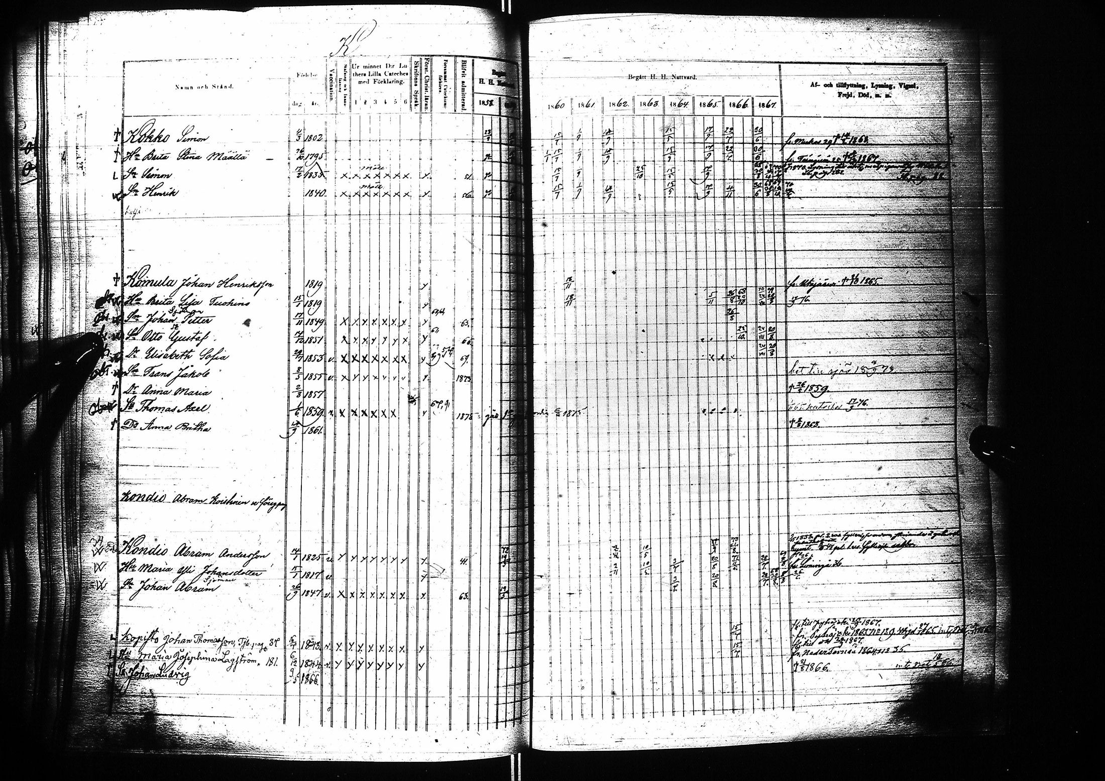 [ ../kirjat/Kirkonkirjat/oulu/rippikirja_1858-1867_tksrk_ik134-135_i/kuvat/324.jpg ]