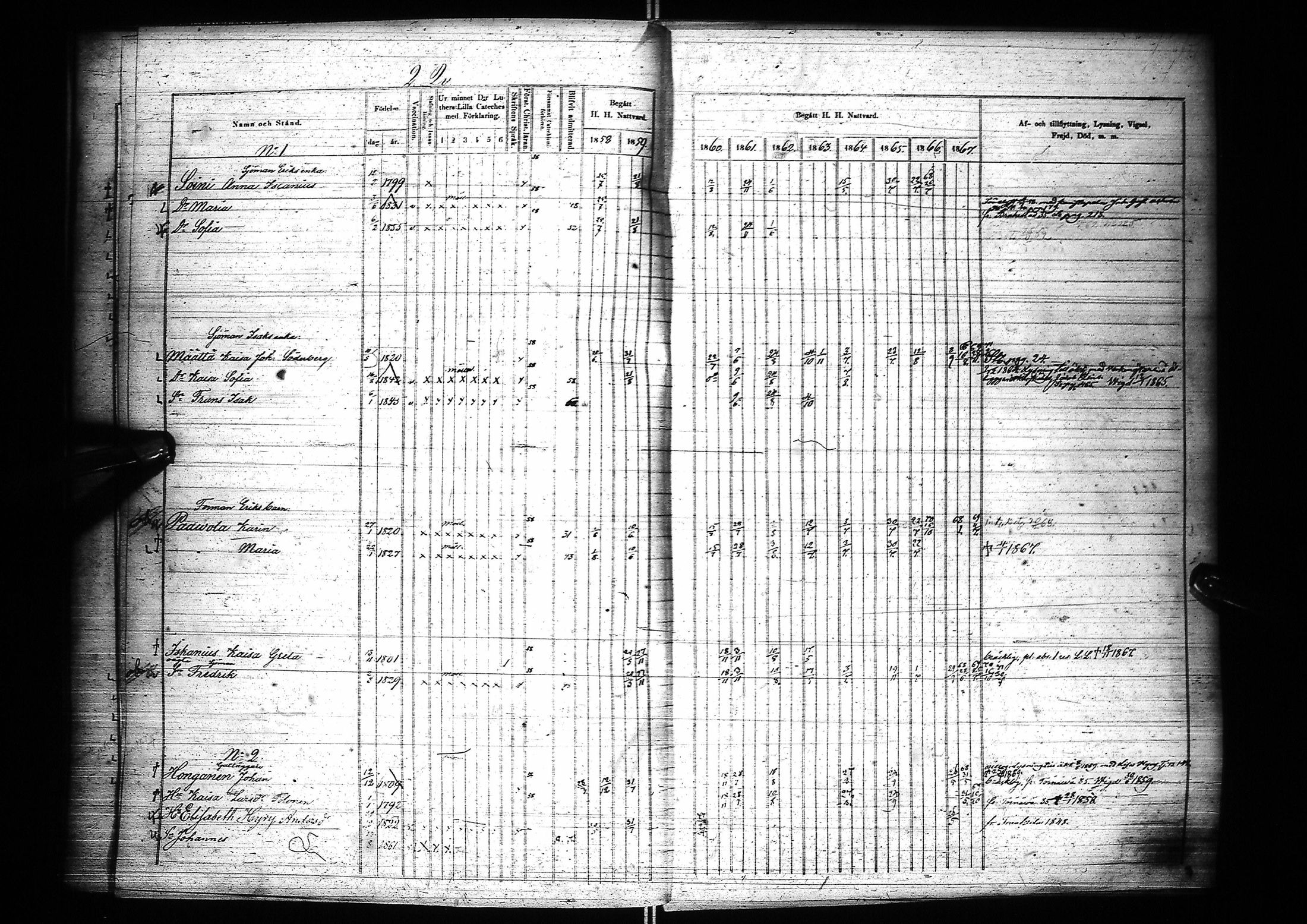 [ ../kirjat/Kirkonkirjat/oulu/rippikirja_1858-1867_tksrk_ik134-135_i/kuvat/33.jpg ]