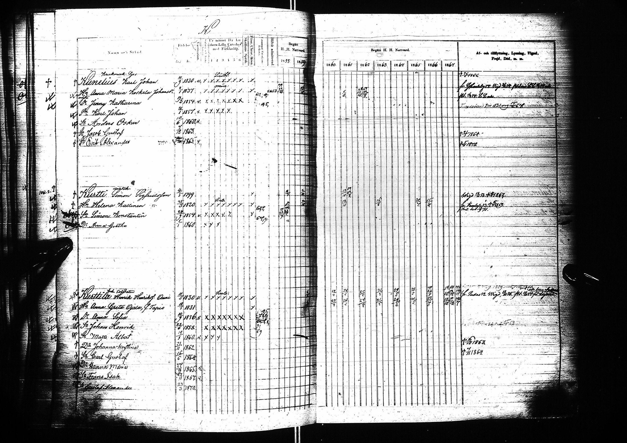 [ ../kirjat/Kirkonkirjat/oulu/rippikirja_1858-1867_tksrk_ik134-135_i/kuvat/330.jpg ]