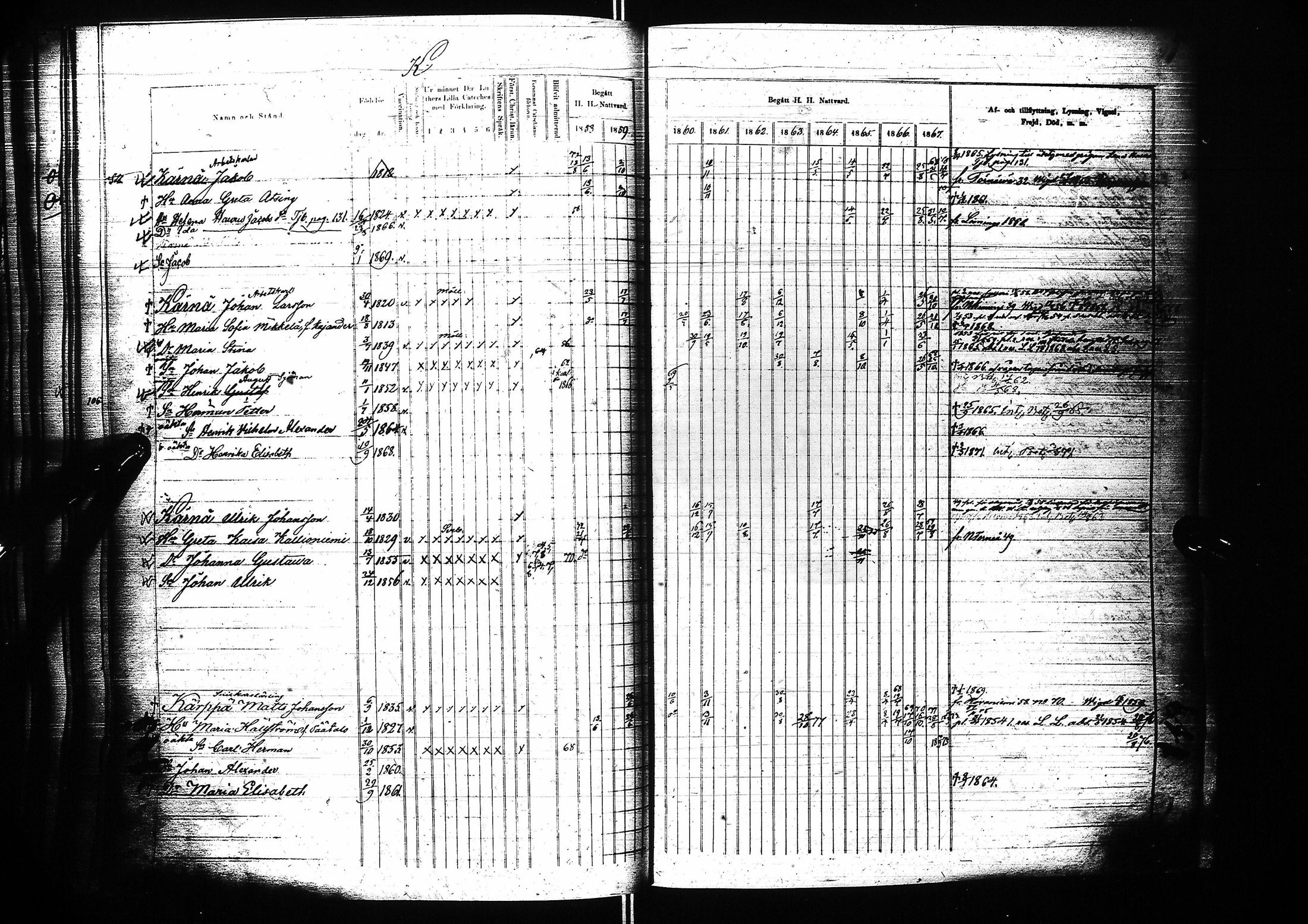 [ ../kirjat/Kirkonkirjat/oulu/rippikirja_1858-1867_tksrk_ik134-135_i/kuvat/332.jpg ]