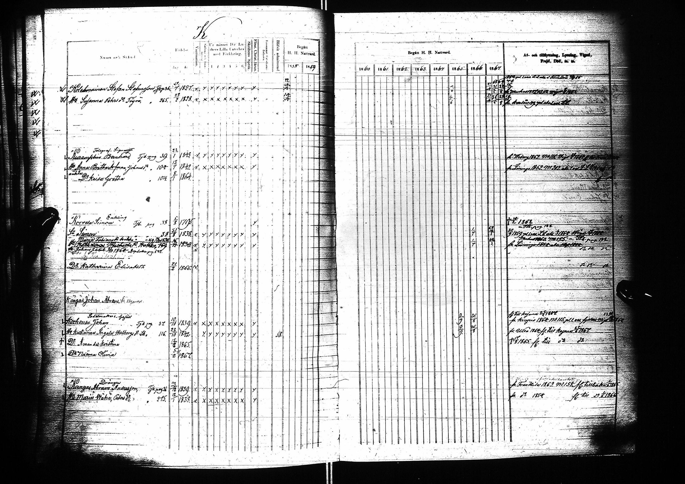 [ ../kirjat/Kirkonkirjat/oulu/rippikirja_1858-1867_tksrk_ik134-135_i/kuvat/340.jpg ]