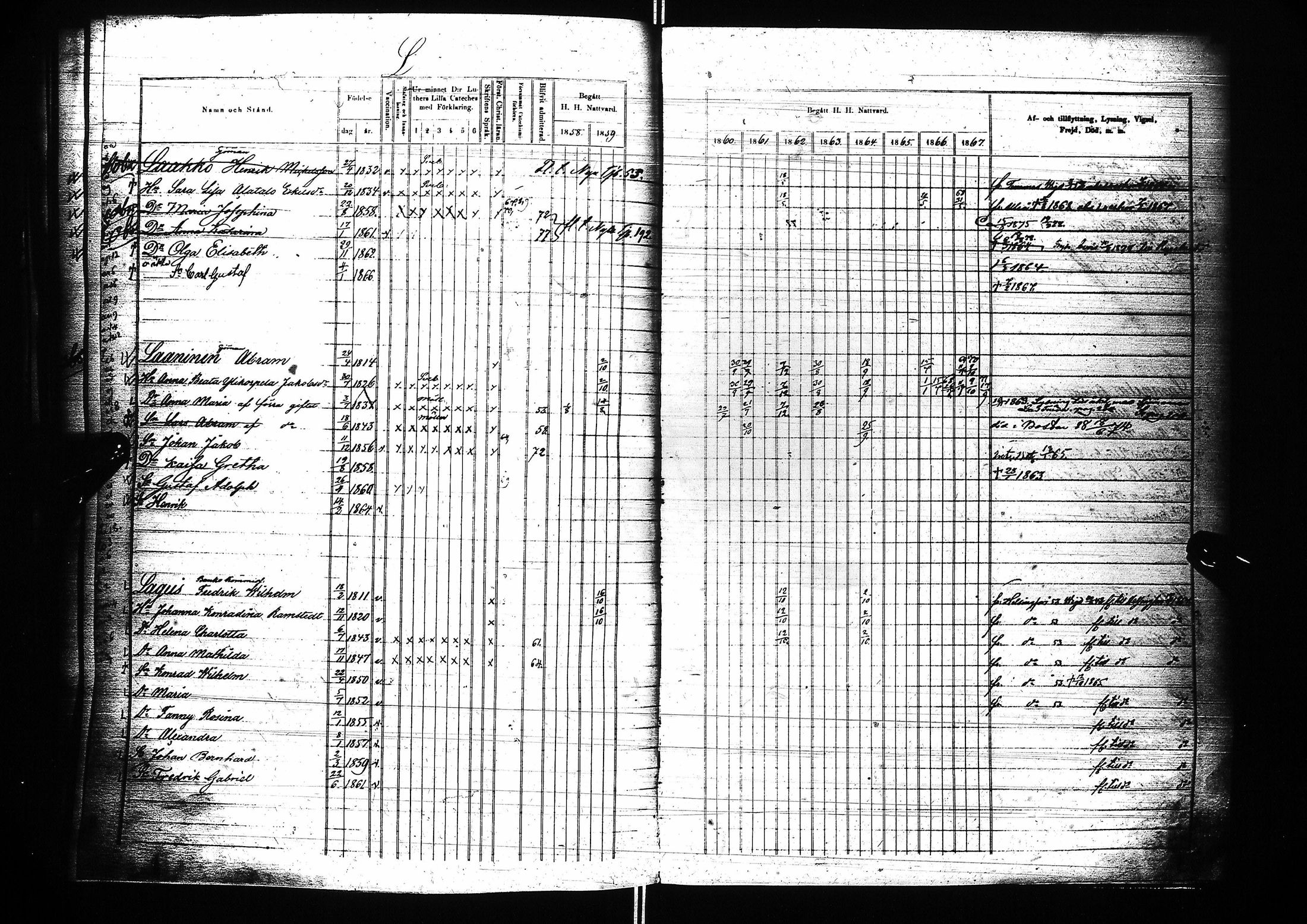 [ ../kirjat/Kirkonkirjat/oulu/rippikirja_1858-1867_tksrk_ik134-135_i/kuvat/344.jpg ]