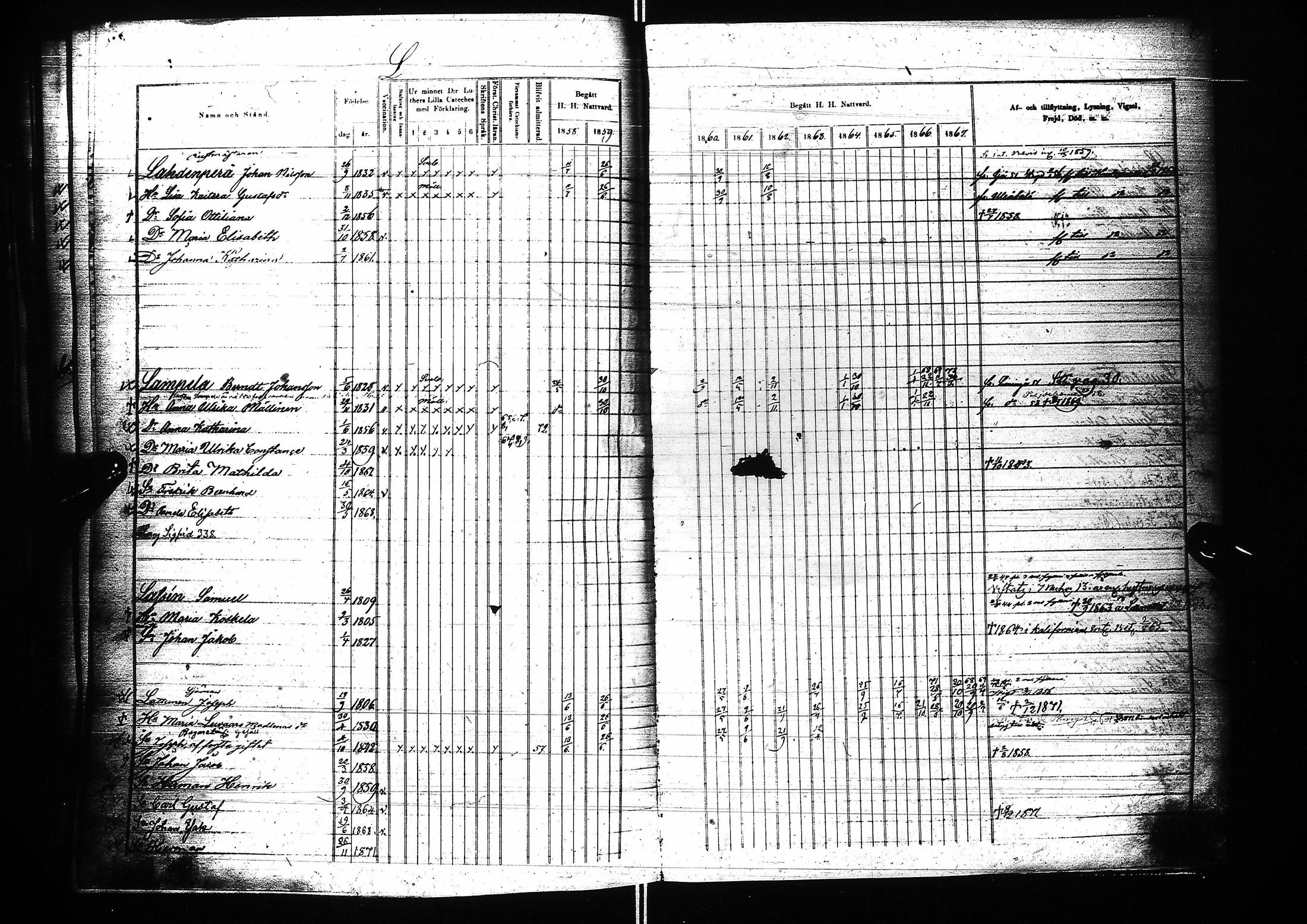 [ ../kirjat/Kirkonkirjat/oulu/rippikirja_1858-1867_tksrk_ik134-135_i/kuvat/345.jpg ]