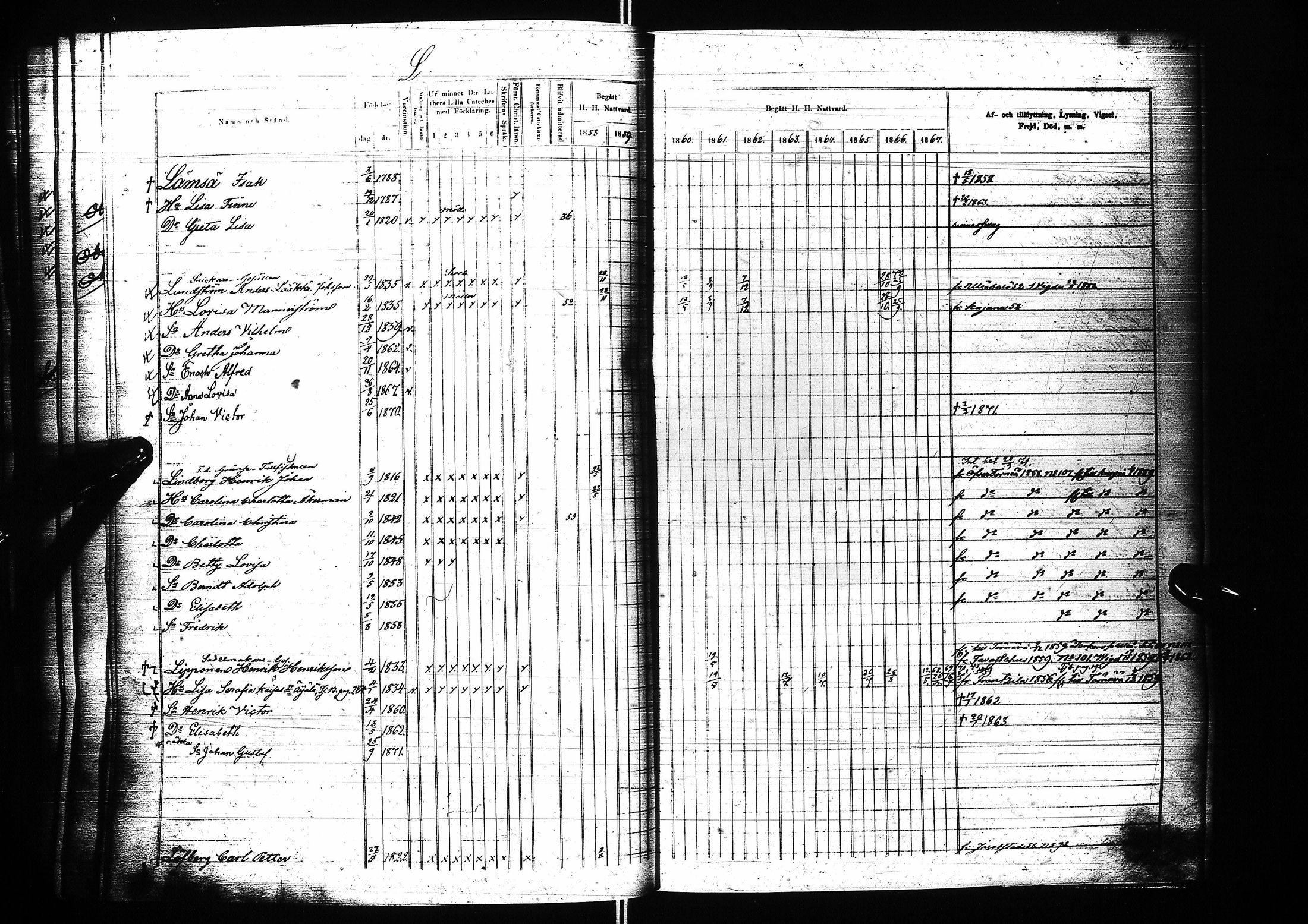 [ ../kirjat/Kirkonkirjat/oulu/rippikirja_1858-1867_tksrk_ik134-135_i/kuvat/352.jpg ]