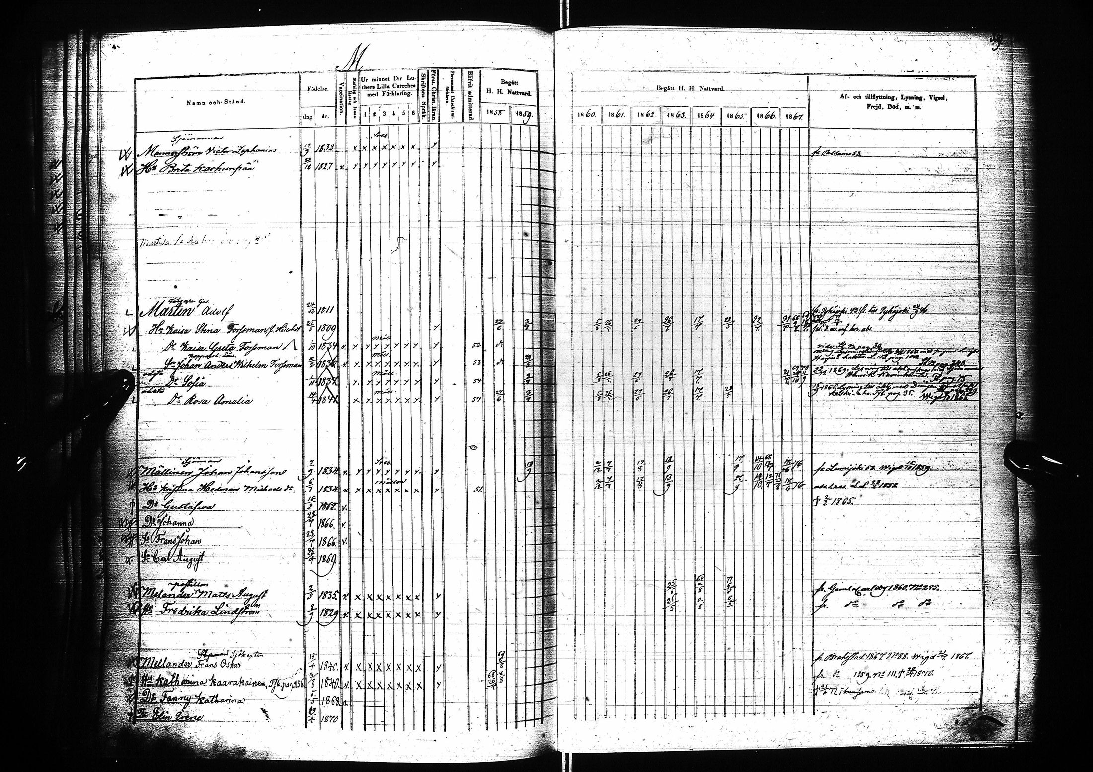 [ ../kirjat/Kirkonkirjat/oulu/rippikirja_1858-1867_tksrk_ik134-135_i/kuvat/368.jpg ]
