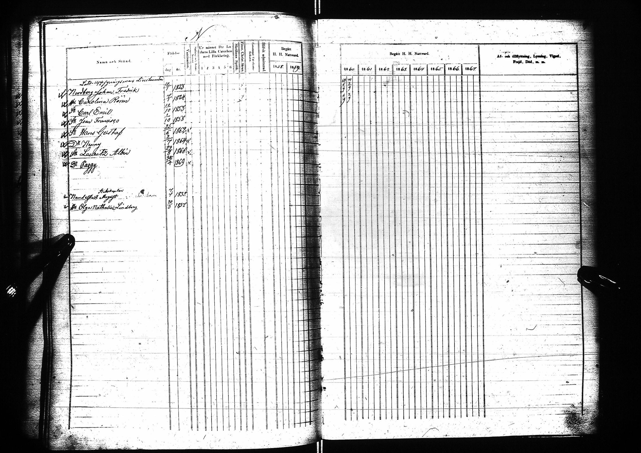 [ ../kirjat/Kirkonkirjat/oulu/rippikirja_1858-1867_tksrk_ik134-135_i/kuvat/381.jpg ]