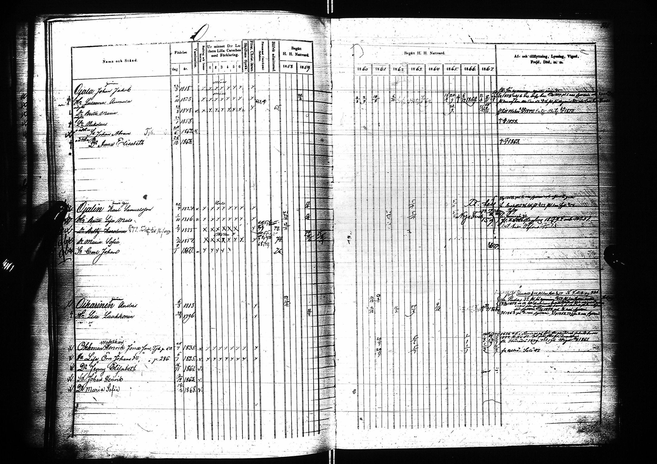 [ ../kirjat/Kirkonkirjat/oulu/rippikirja_1858-1867_tksrk_ik134-135_i/kuvat/384.jpg ]