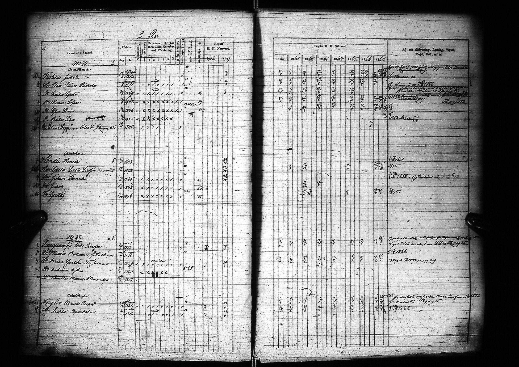 [ ../kirjat/Kirkonkirjat/oulu/rippikirja_1858-1867_tksrk_ik134-135_i/kuvat/46.jpg ]