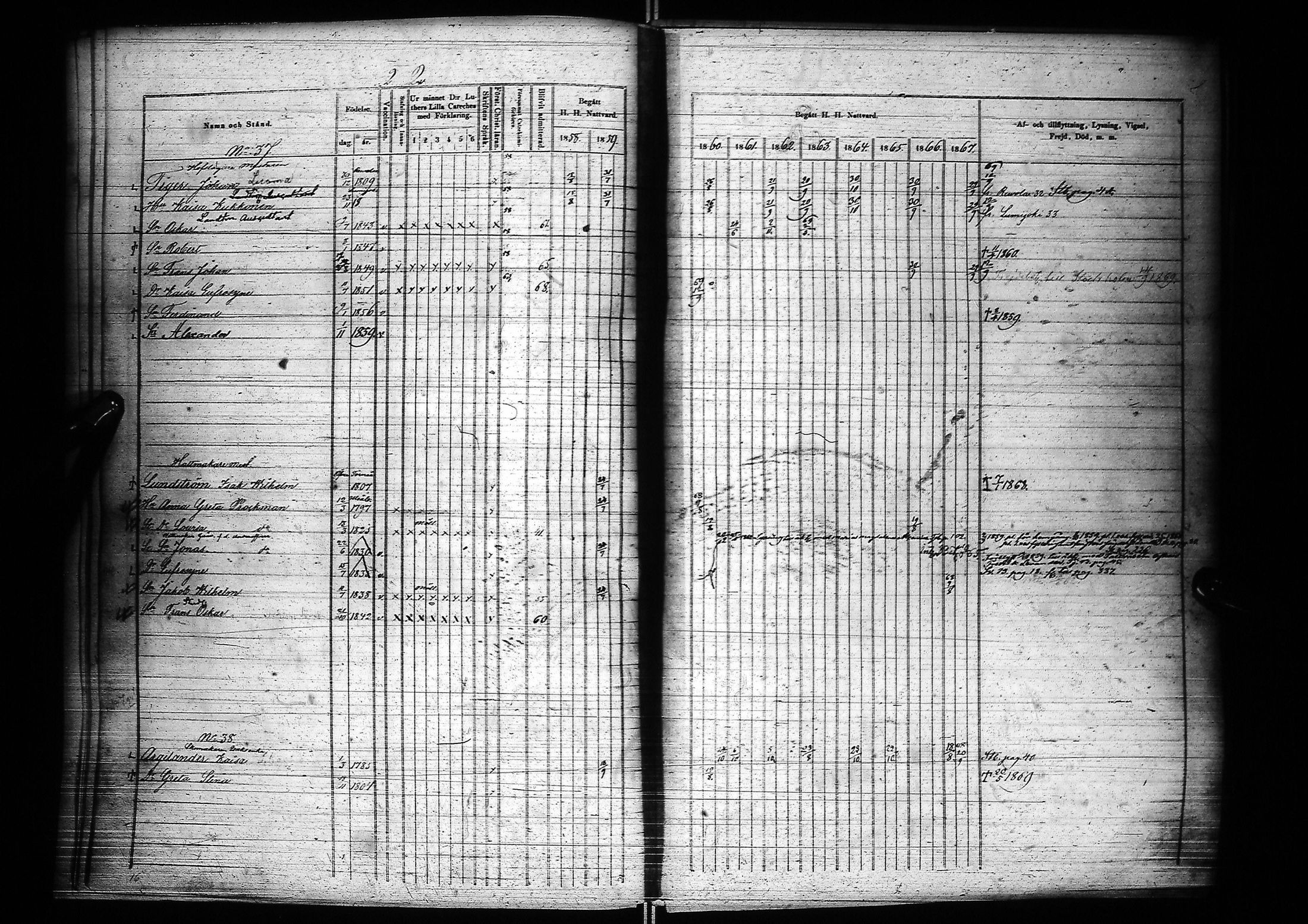 [ ../kirjat/Kirkonkirjat/oulu/rippikirja_1858-1867_tksrk_ik134-135_i/kuvat/52.jpg ]