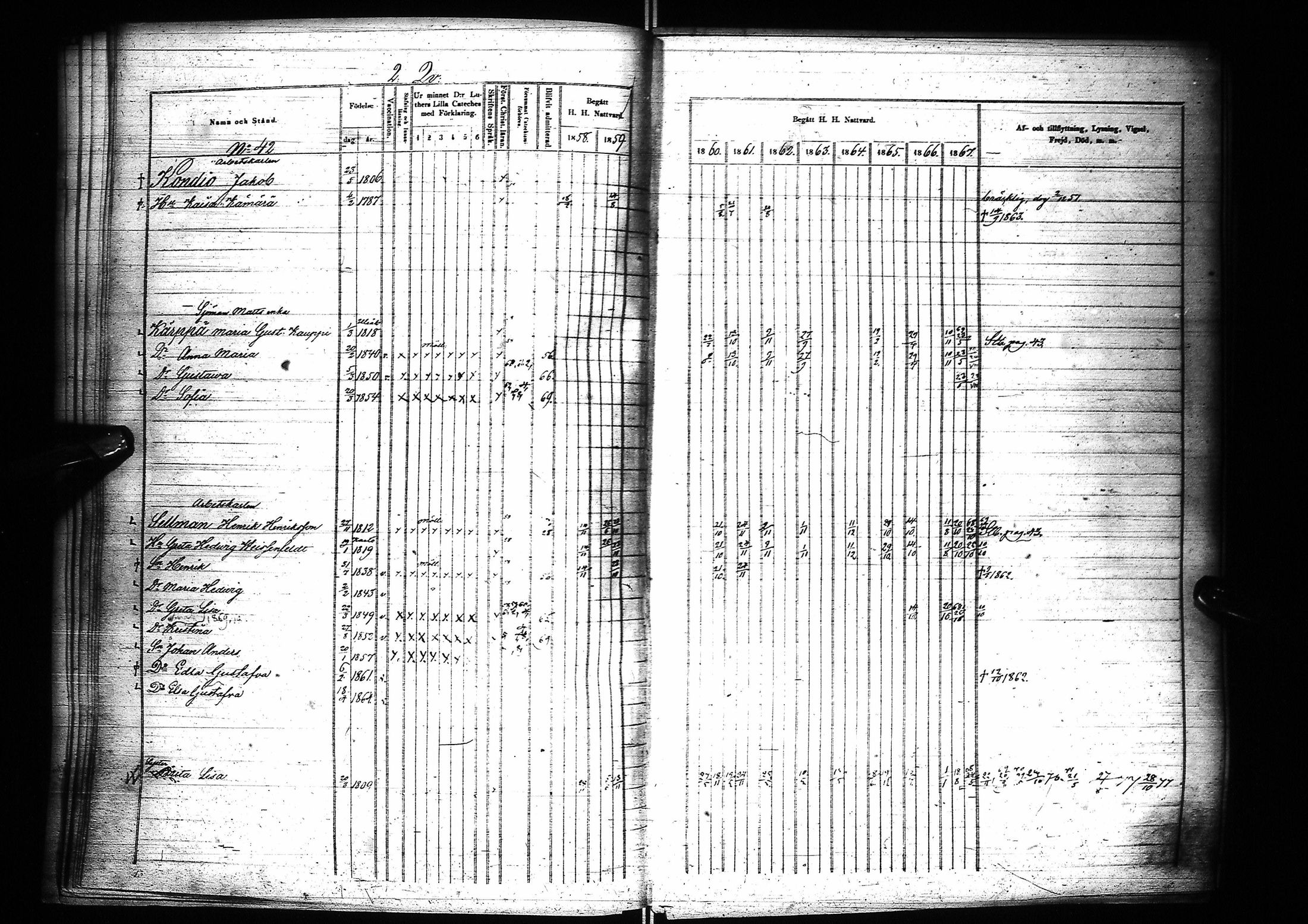 [ ../kirjat/Kirkonkirjat/oulu/rippikirja_1858-1867_tksrk_ik134-135_i/kuvat/56.jpg ]