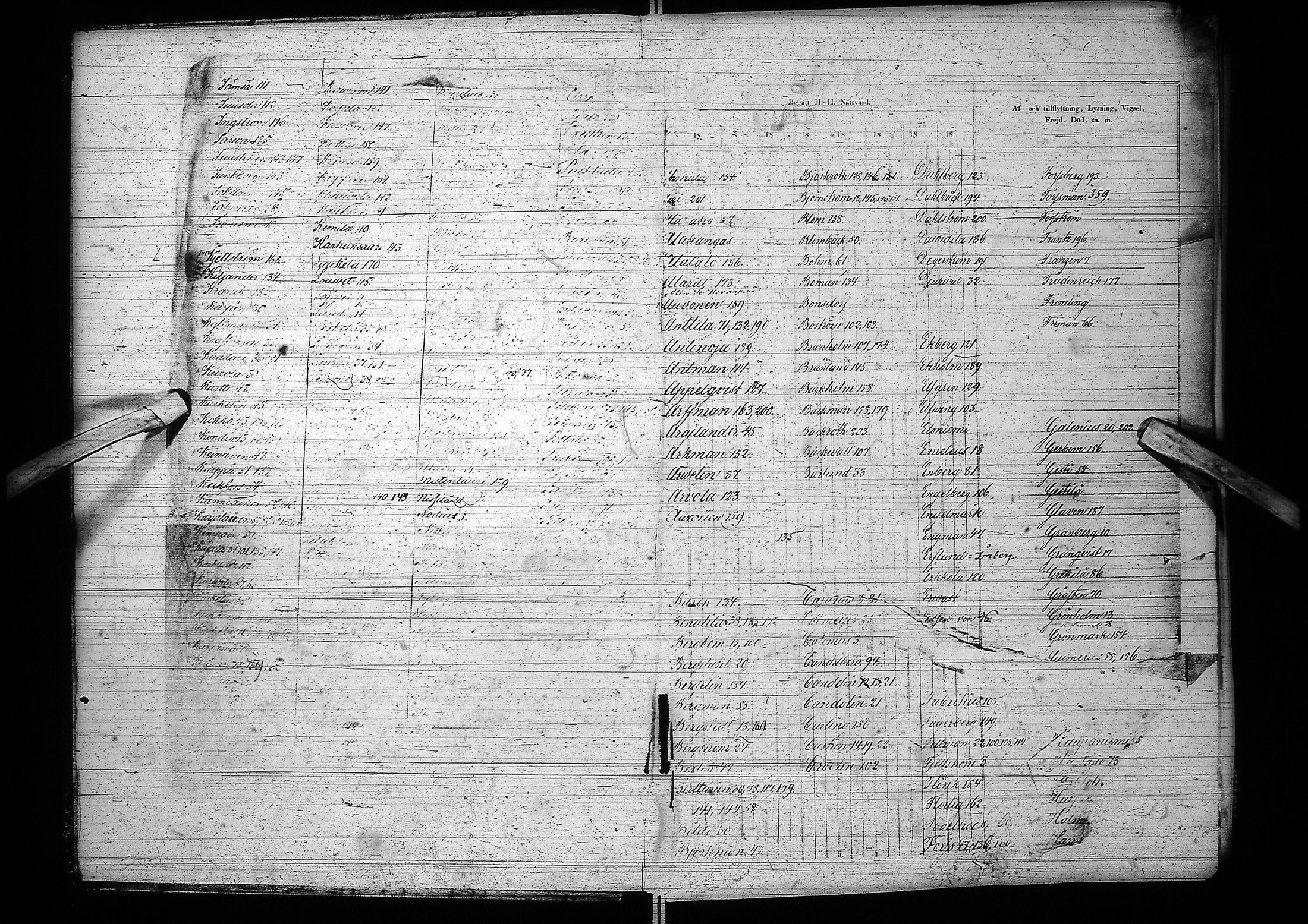 [ ../kirjat/Kirkonkirjat/oulu/rippikirja_1858-1867_tksrk_ik134-135_i/kuvat/6.jpg ]