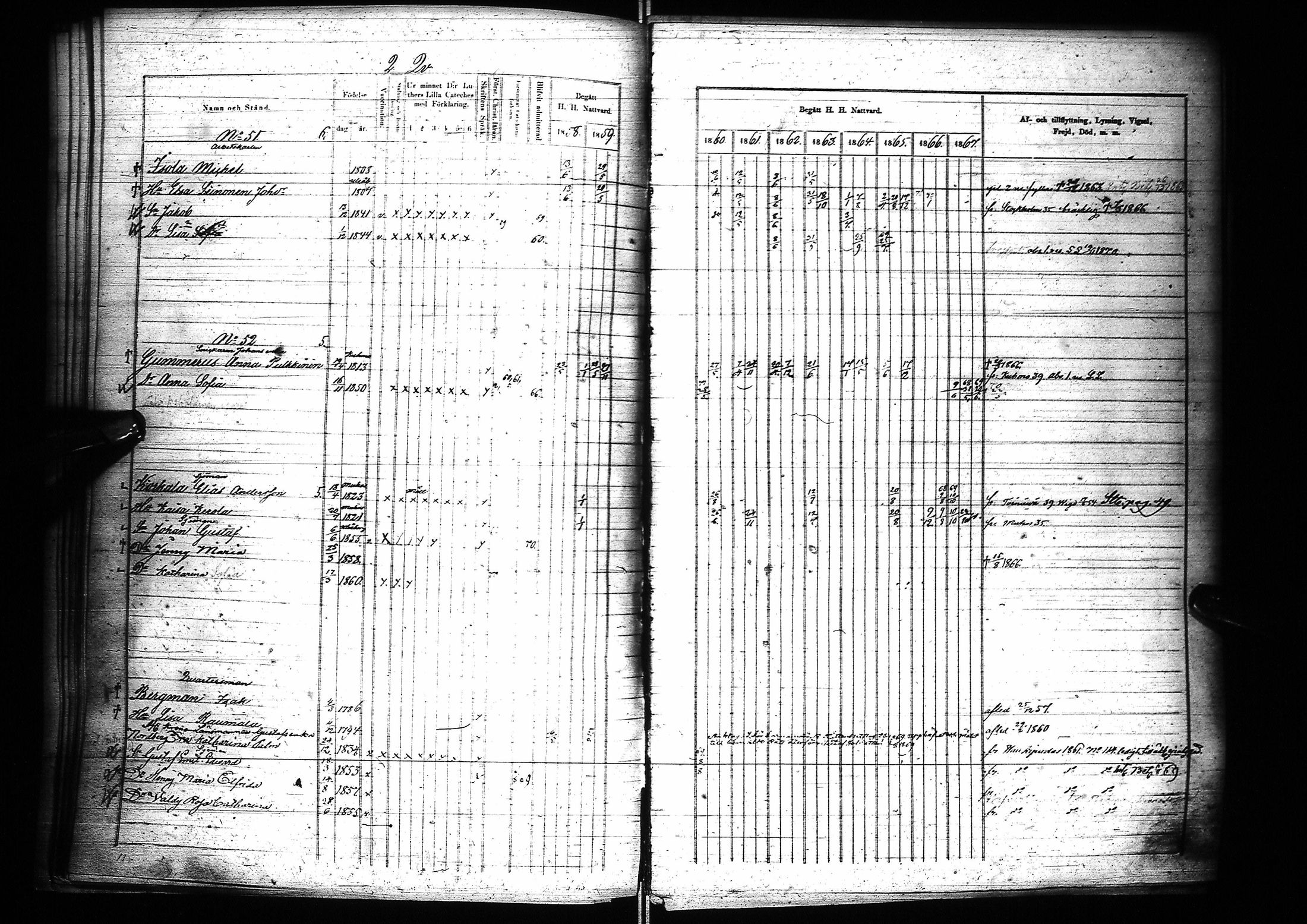 [ ../kirjat/Kirkonkirjat/oulu/rippikirja_1858-1867_tksrk_ik134-135_i/kuvat/62.jpg ]