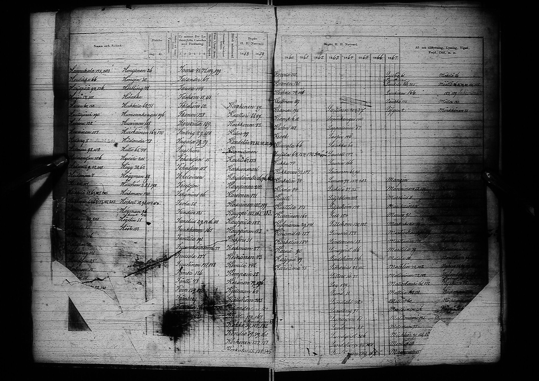 [ ../kirjat/Kirkonkirjat/oulu/rippikirja_1858-1867_tksrk_ik134-135_i/kuvat/7.jpg ]