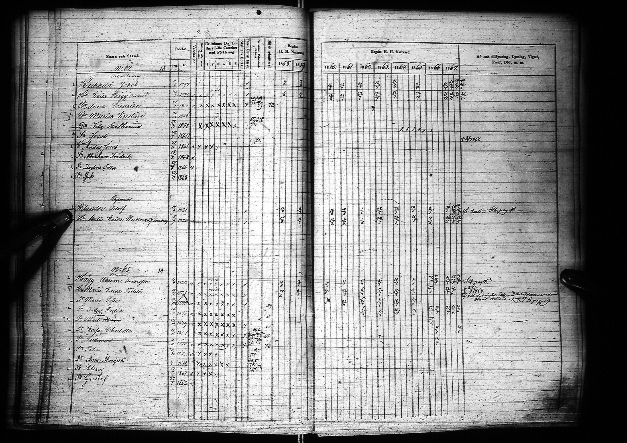 [ ../kirjat/Kirkonkirjat/oulu/rippikirja_1858-1867_tksrk_ik134-135_i/kuvat/71.jpg ]