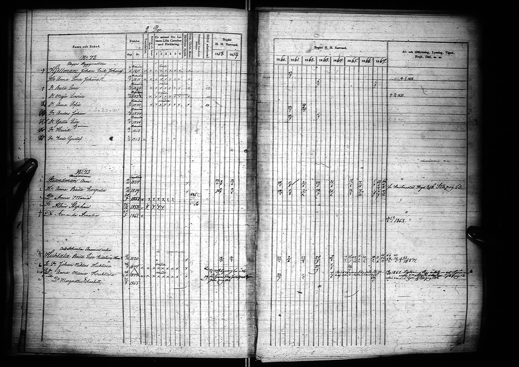 [ ../kirjat/Kirkonkirjat/oulu/rippikirja_1858-1867_tksrk_ik134-135_i/kuvat/76.jpg ]