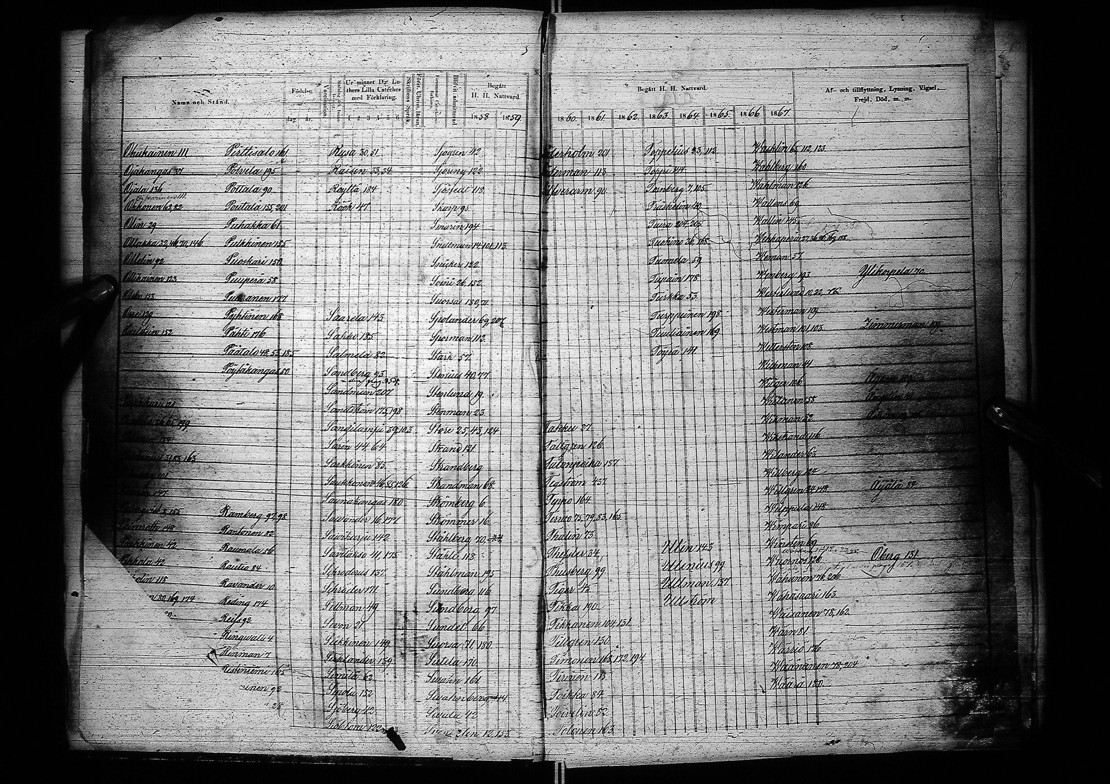 [ ../kirjat/Kirkonkirjat/oulu/rippikirja_1858-1867_tksrk_ik134-135_i/kuvat/8.jpg ]