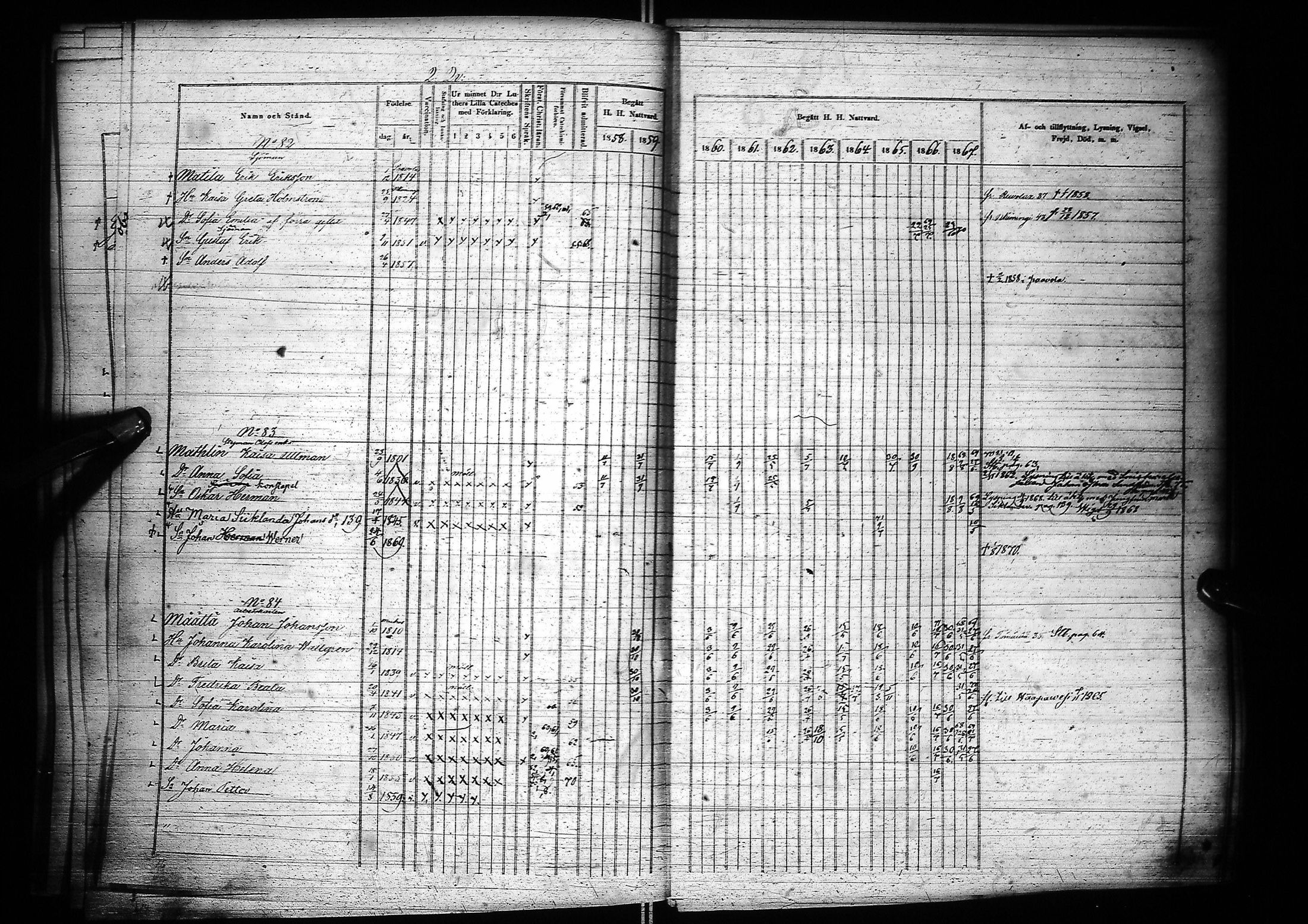 [ ../kirjat/Kirkonkirjat/oulu/rippikirja_1858-1867_tksrk_ik134-135_i/kuvat/80.jpg ]