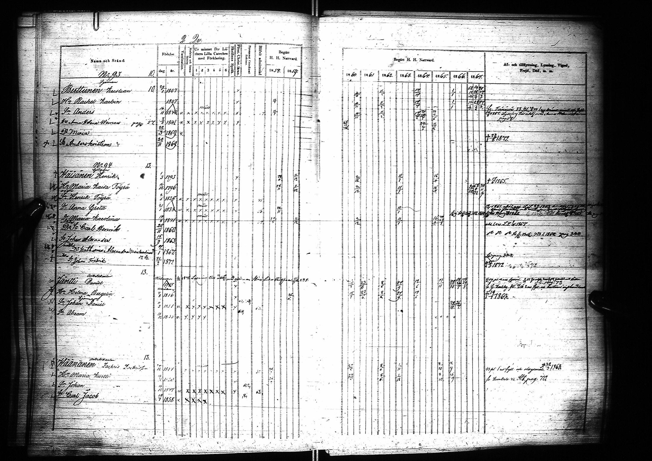 [ ../kirjat/Kirkonkirjat/oulu/rippikirja_1858-1867_tksrk_ik134-135_i/kuvat/86.jpg ]