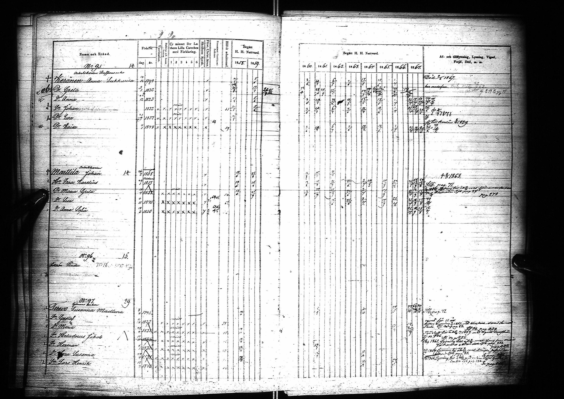 [ ../kirjat/Kirkonkirjat/oulu/rippikirja_1858-1867_tksrk_ik134-135_i/kuvat/87.jpg ]