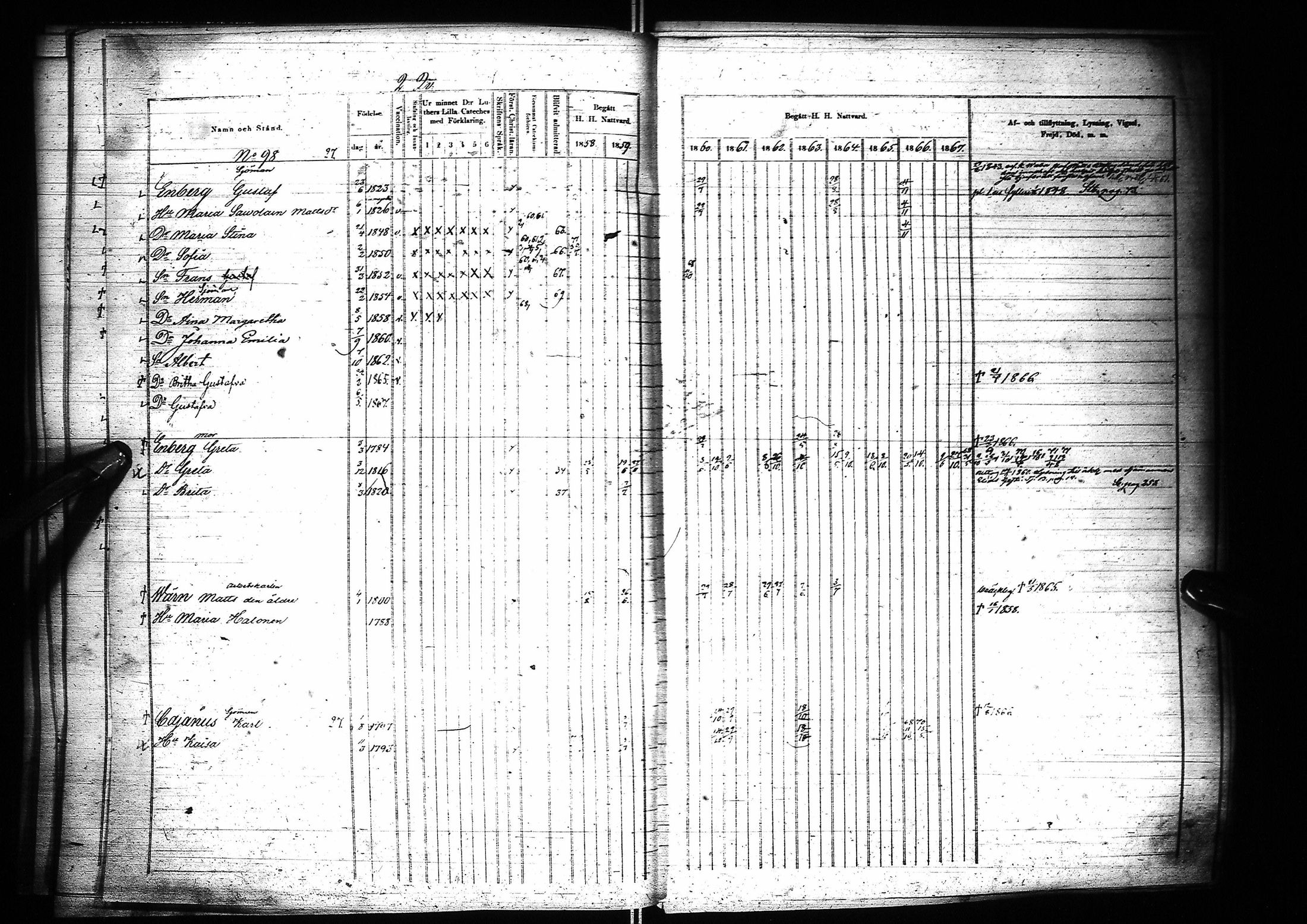 [ ../kirjat/Kirkonkirjat/oulu/rippikirja_1858-1867_tksrk_ik134-135_i/kuvat/89.jpg ]