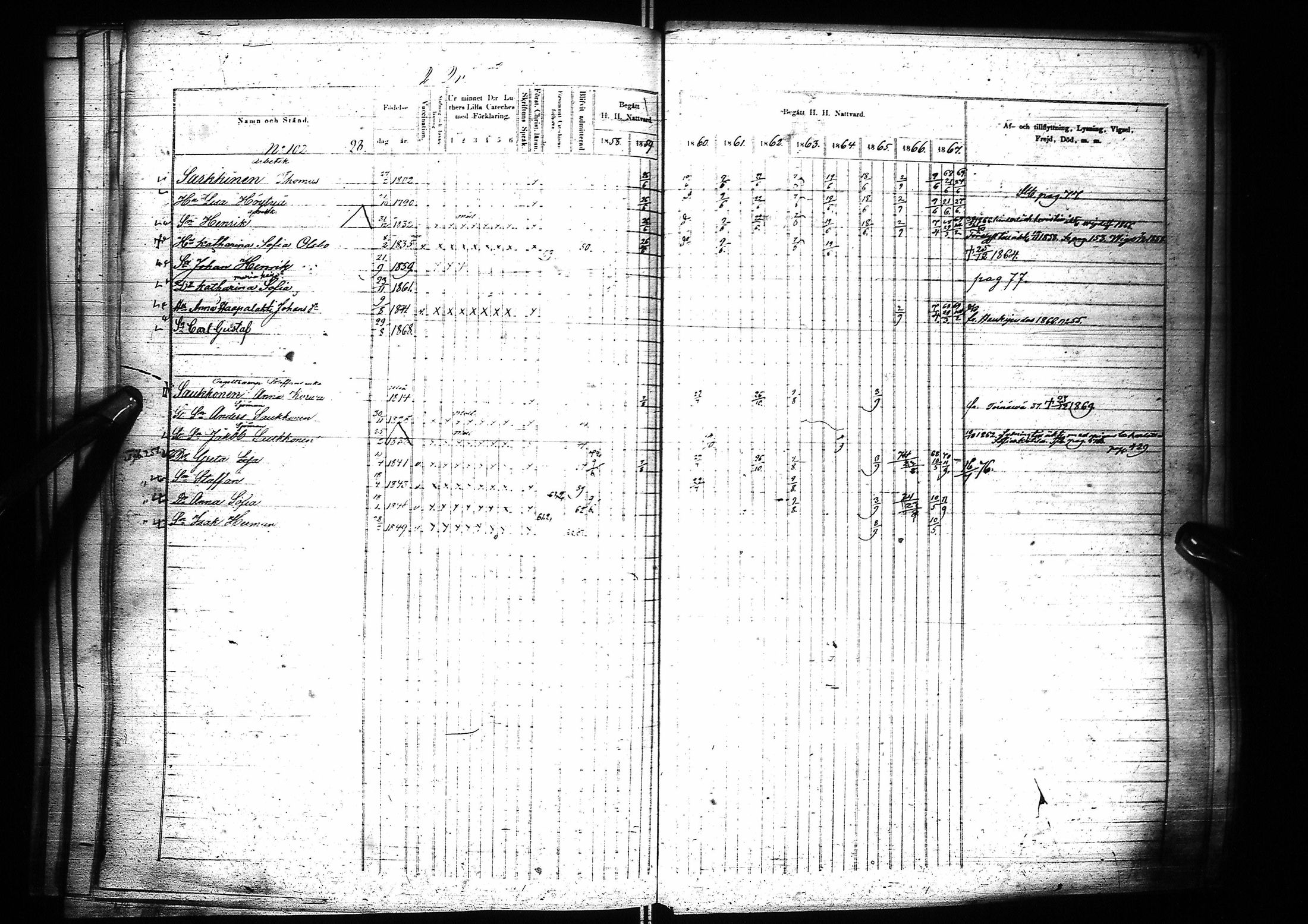[ ../kirjat/Kirkonkirjat/oulu/rippikirja_1858-1867_tksrk_ik134-135_i/kuvat/93.jpg ]