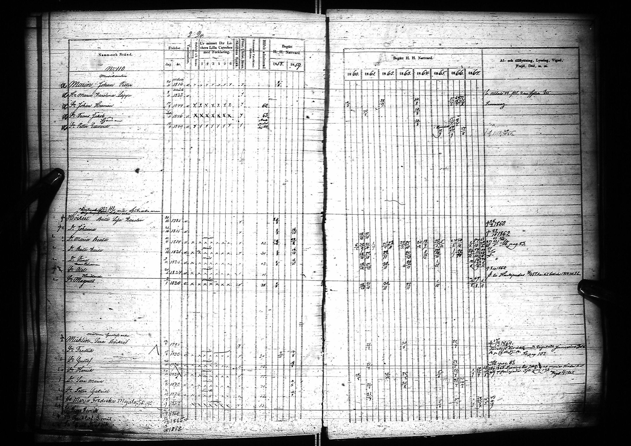 [ ../kirjat/Kirkonkirjat/oulu/rippikirja_1858-1867_tksrk_ik134-135_i/kuvat/99.jpg ]