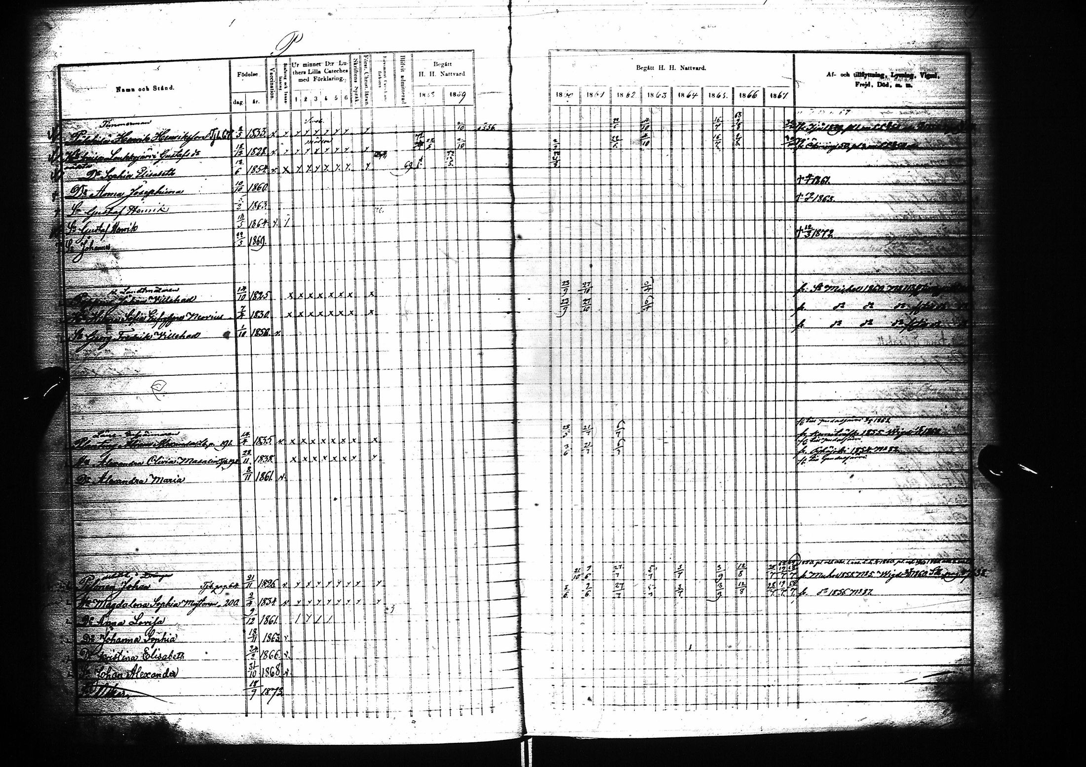 [ ../kirjat/Kirkonkirjat/oulu/rippikirja_1858-1867_tksrk_ik135_ii/kuvat/14.jpg ]